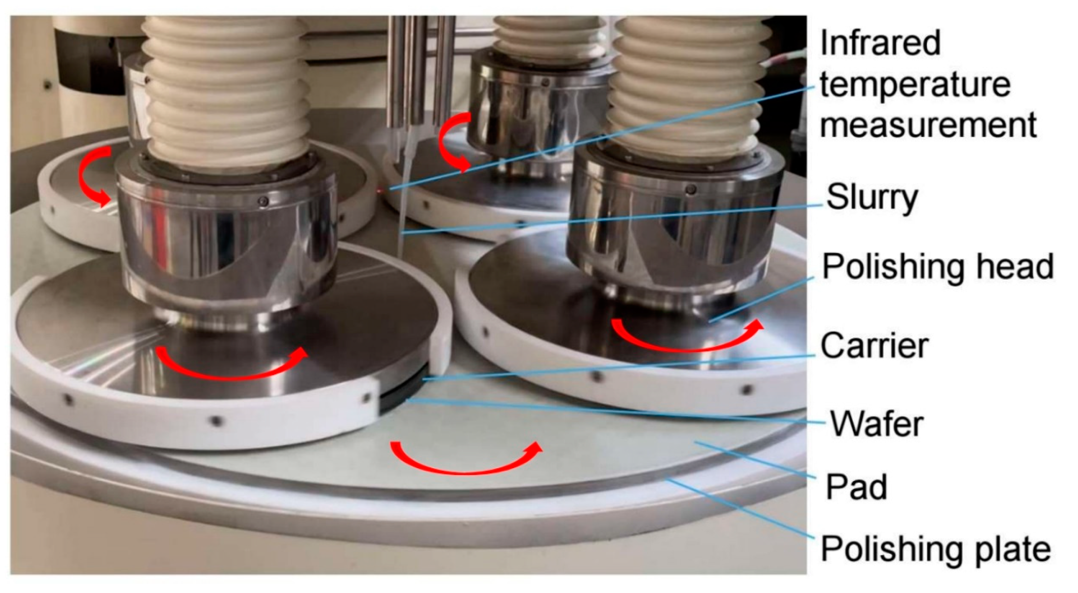 Micromachines 16 00198 g008