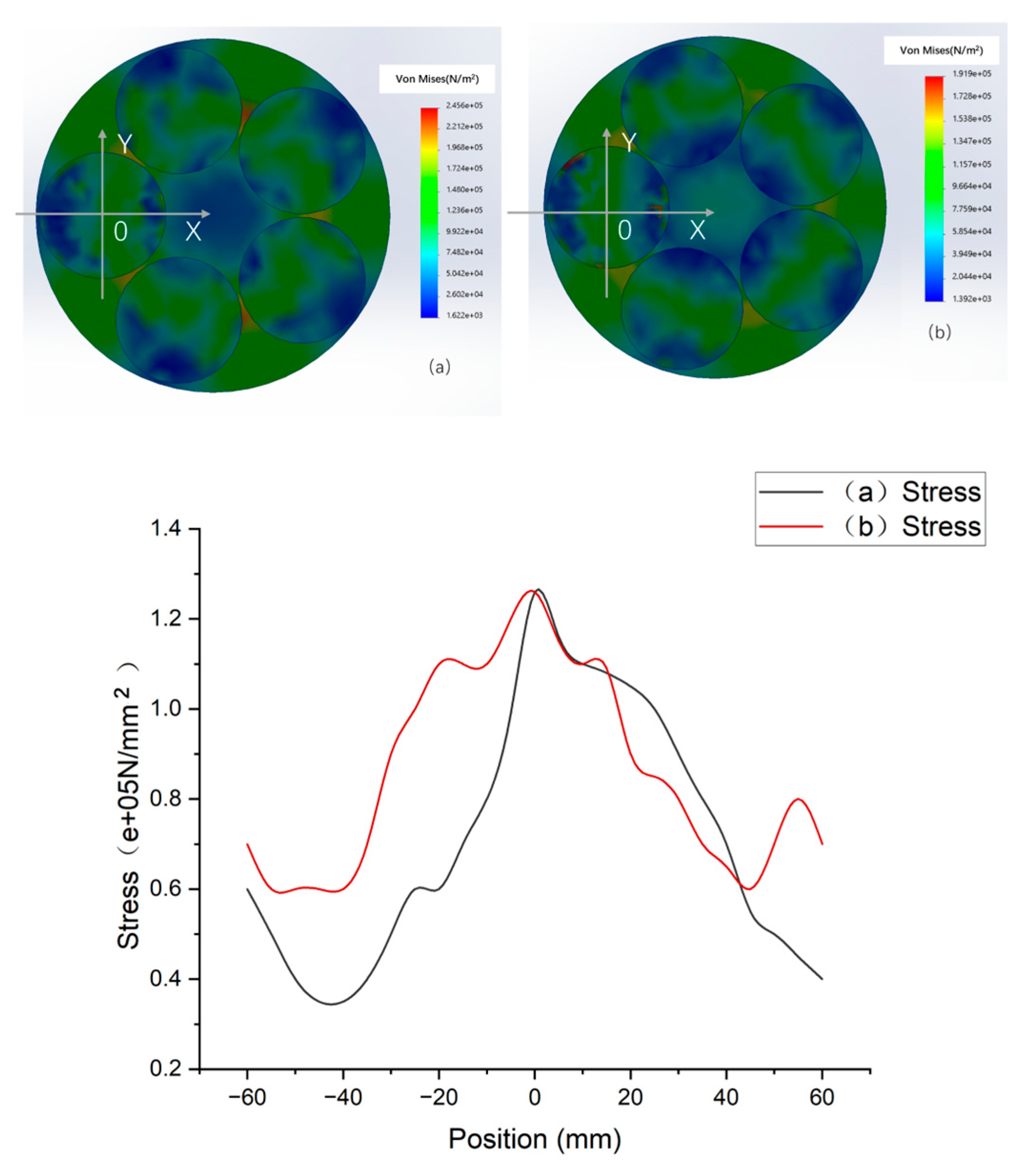 Micromachines 16 00198 g010