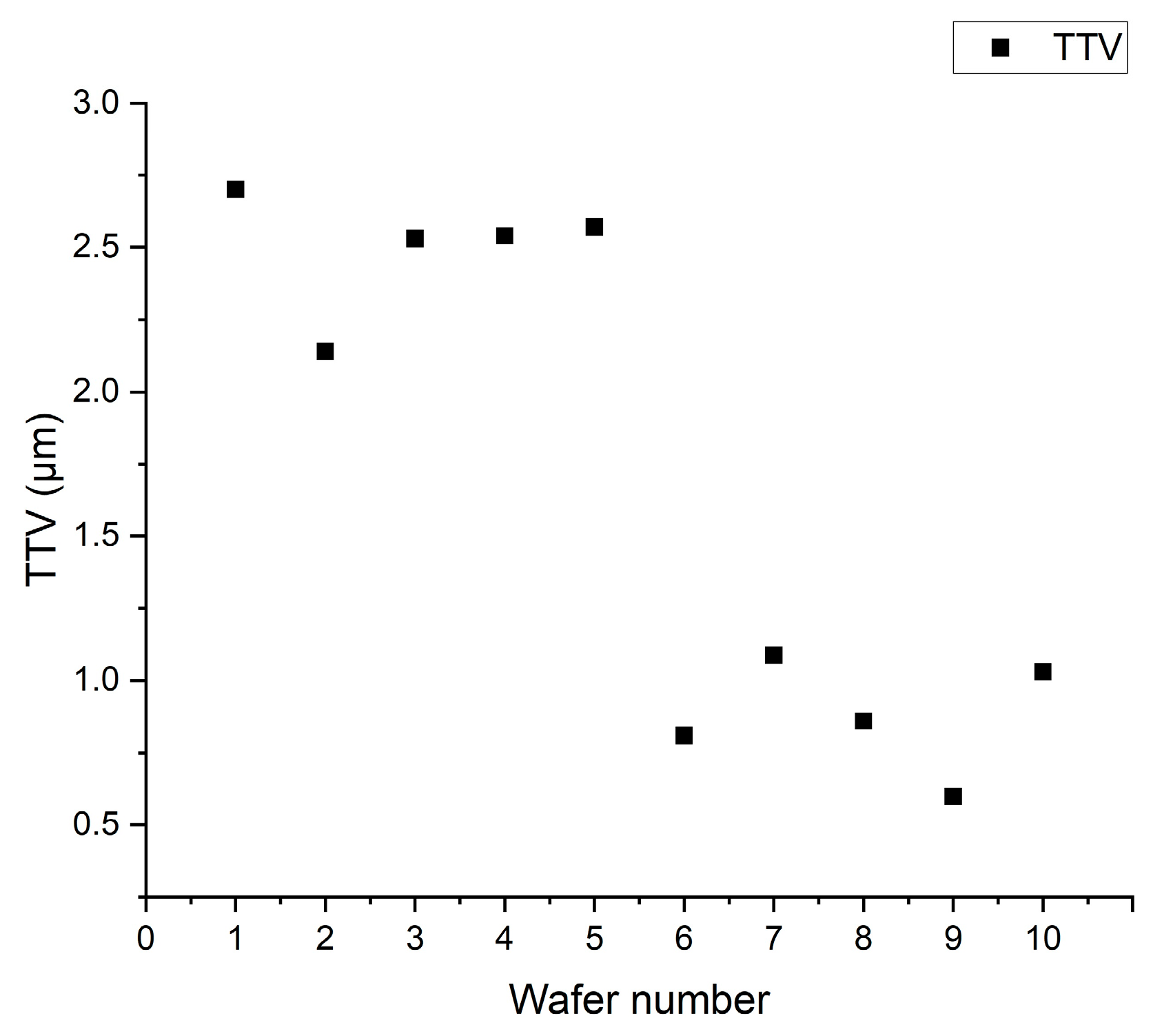 Micromachines 16 00198 g012