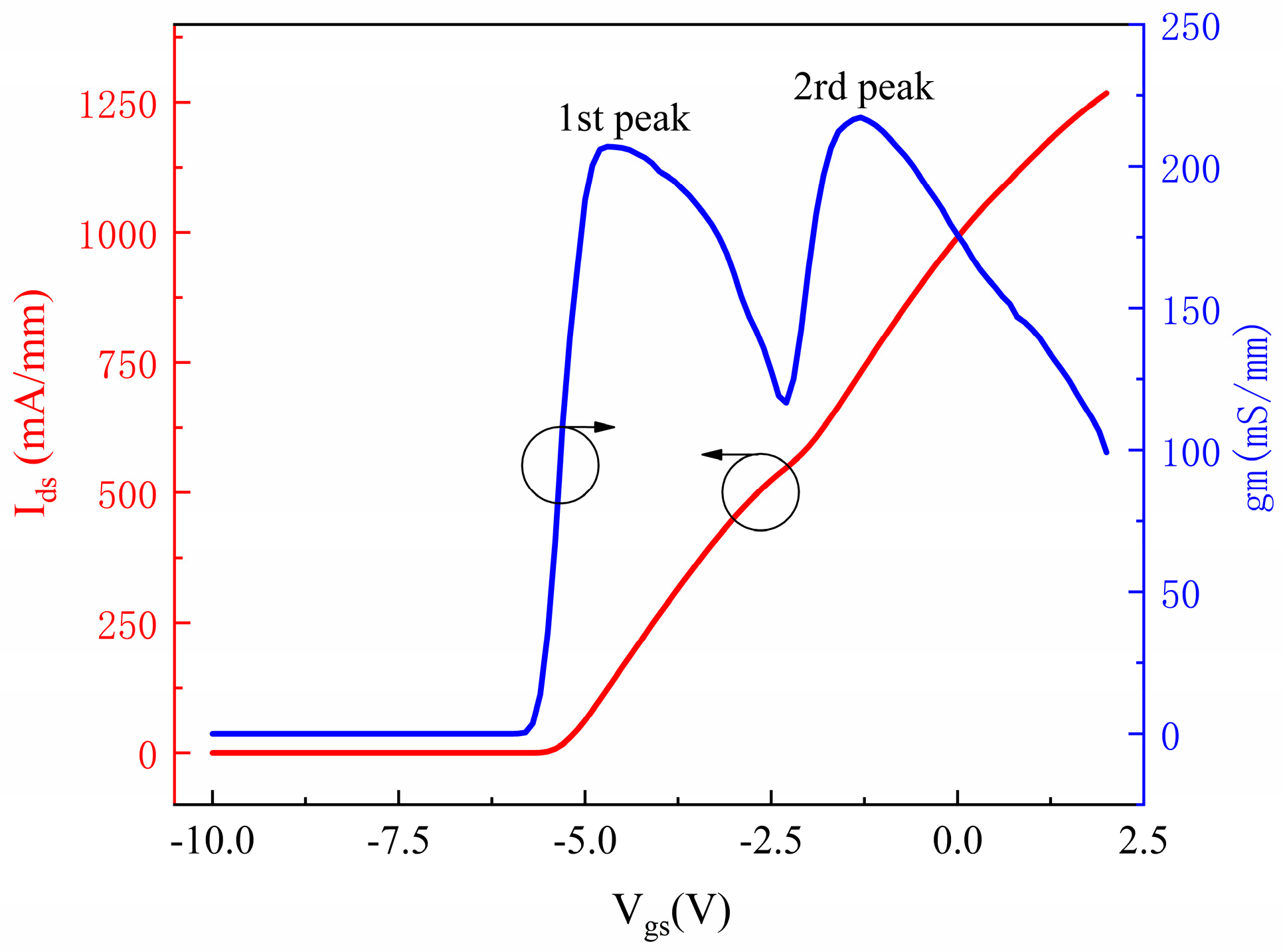 Micromachines 16 00200 g002