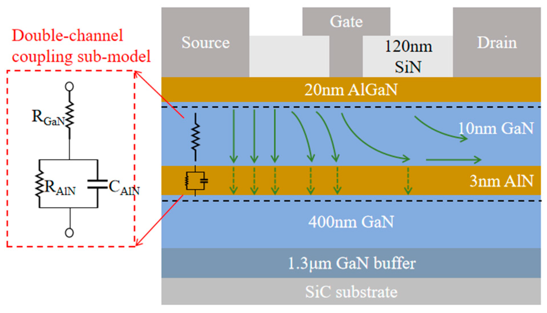 Micromachines 16 00200 g004