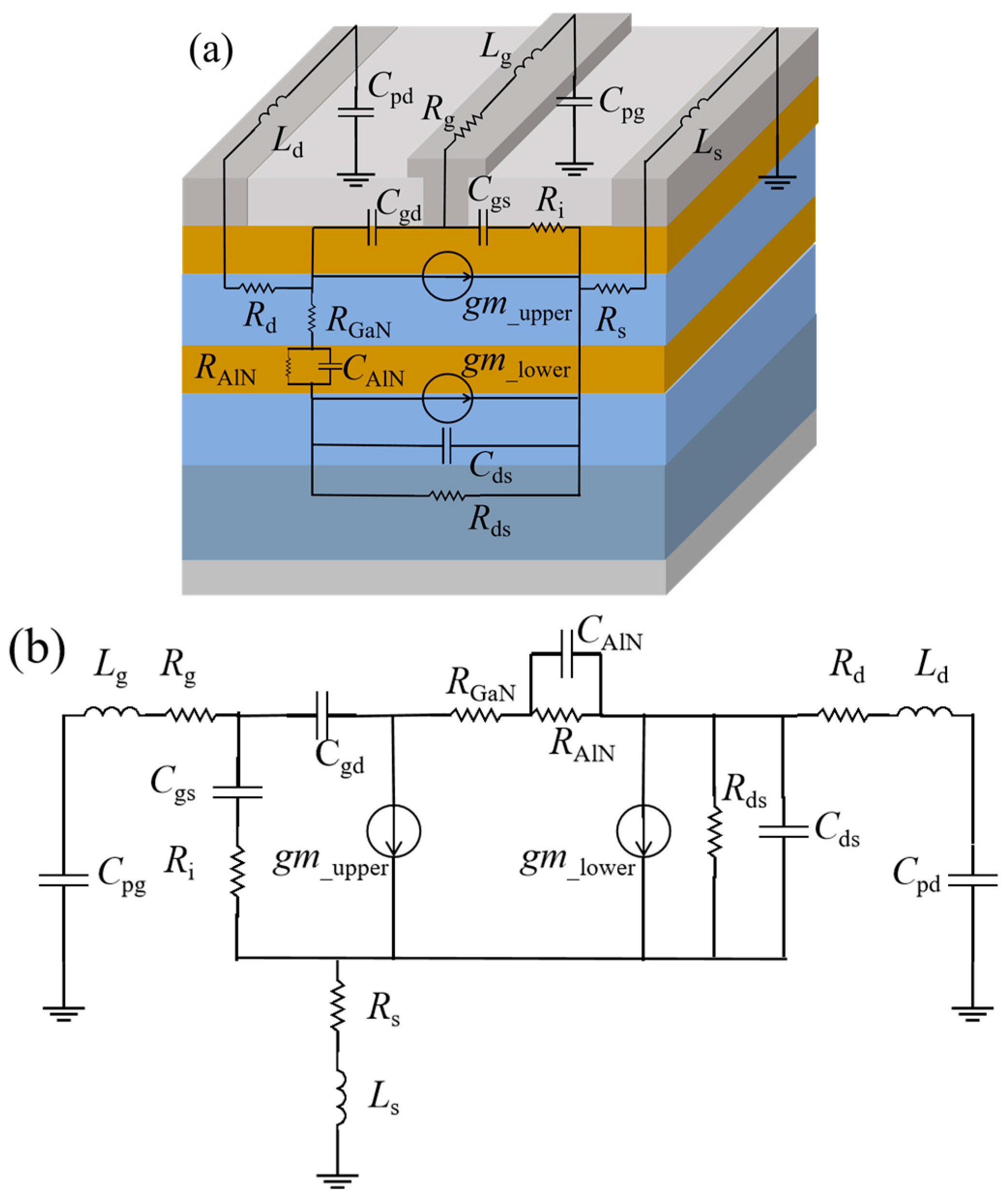 Micromachines 16 00200 g005