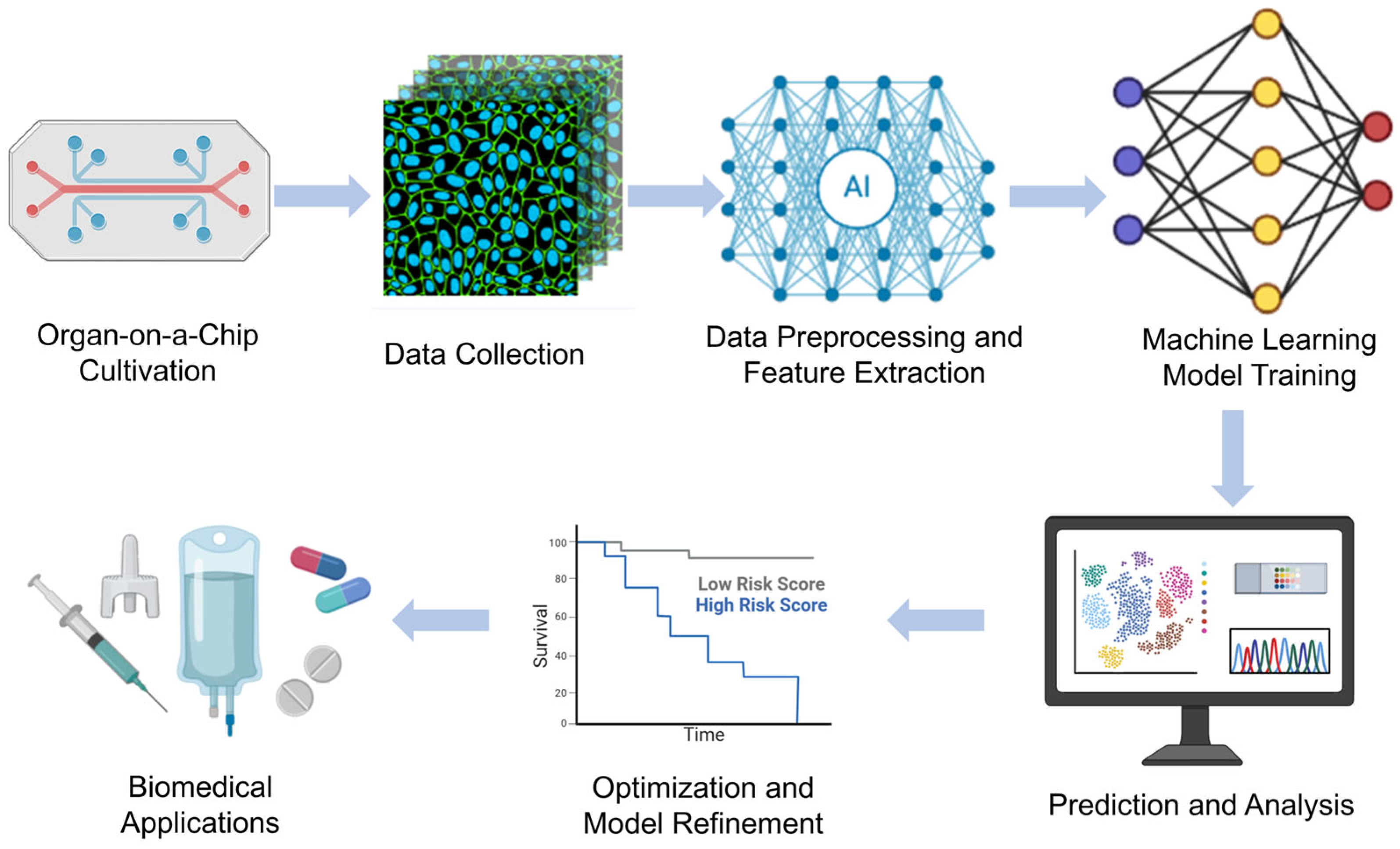 Micromachines 16 00201 g011