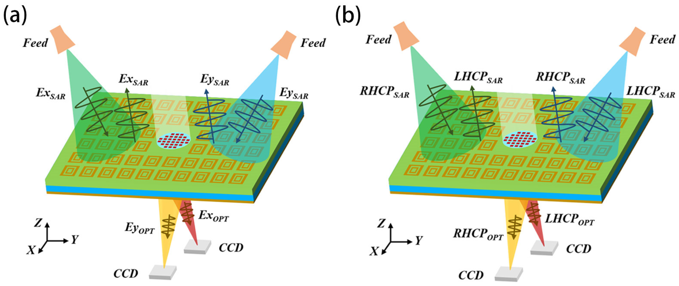 Micromachines 16 00202 g001
