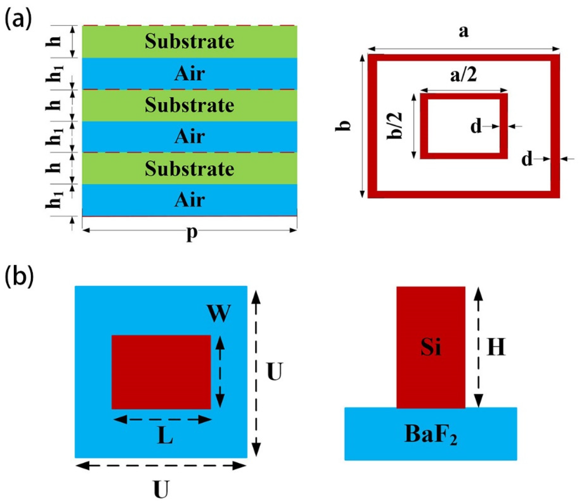 Micromachines 16 00202 g002