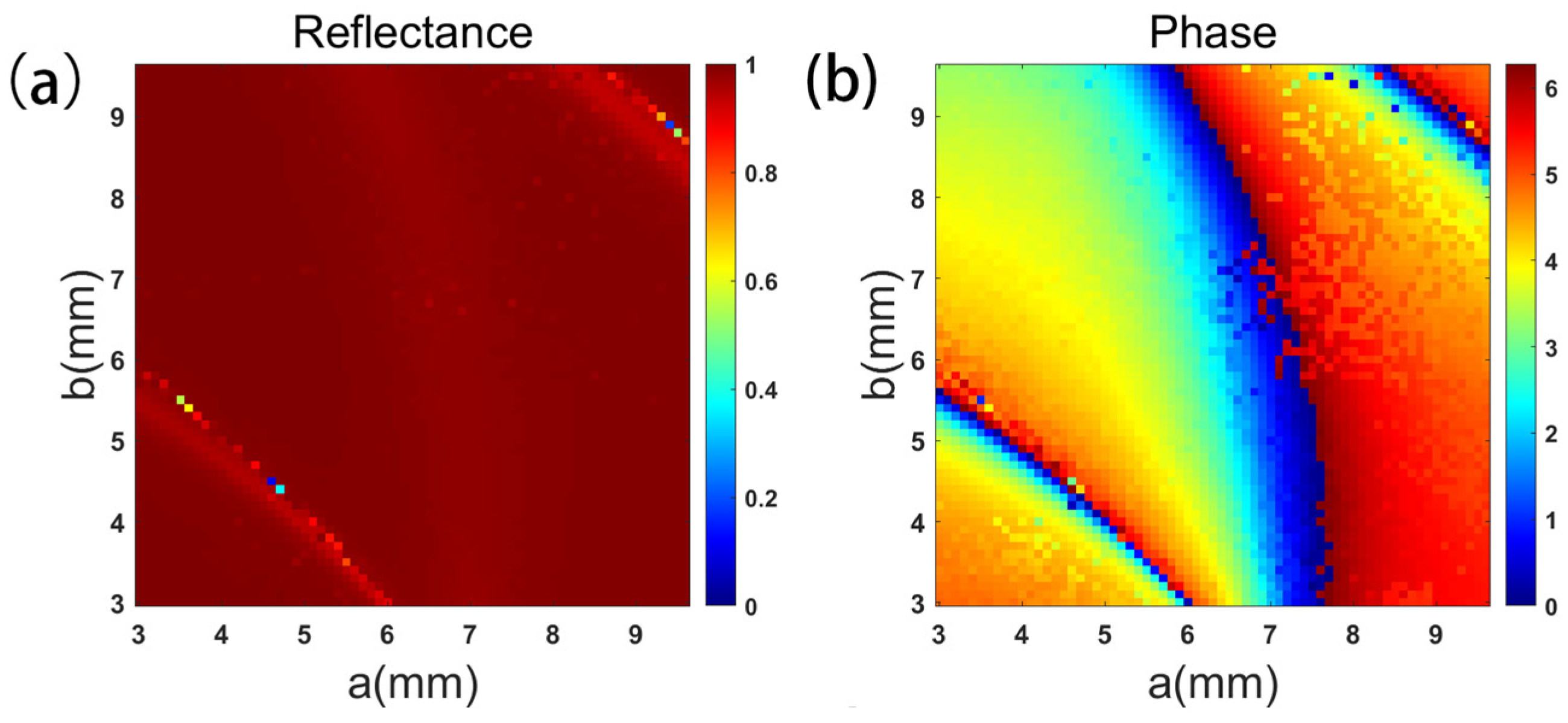 Micromachines 16 00202 g003