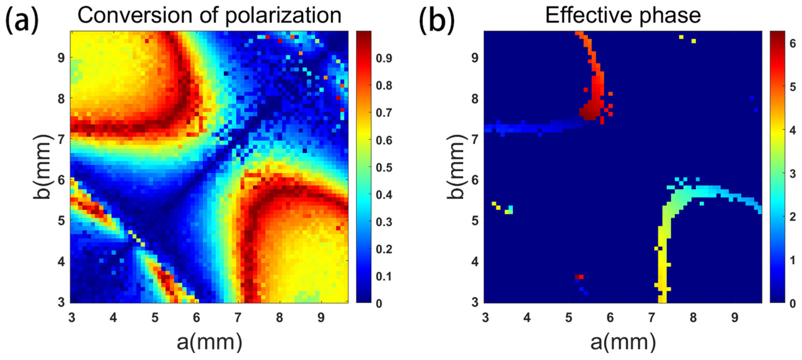 Micromachines 16 00202 g004