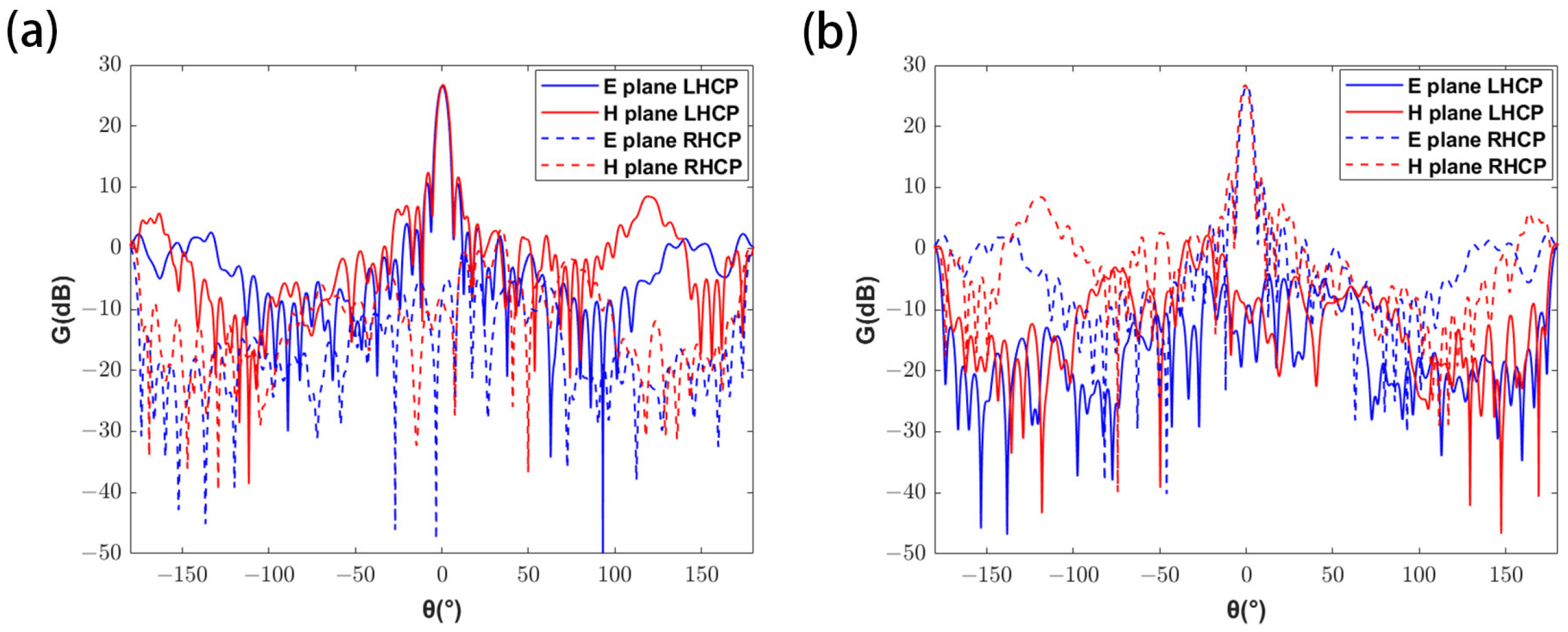 Micromachines 16 00202 g008
