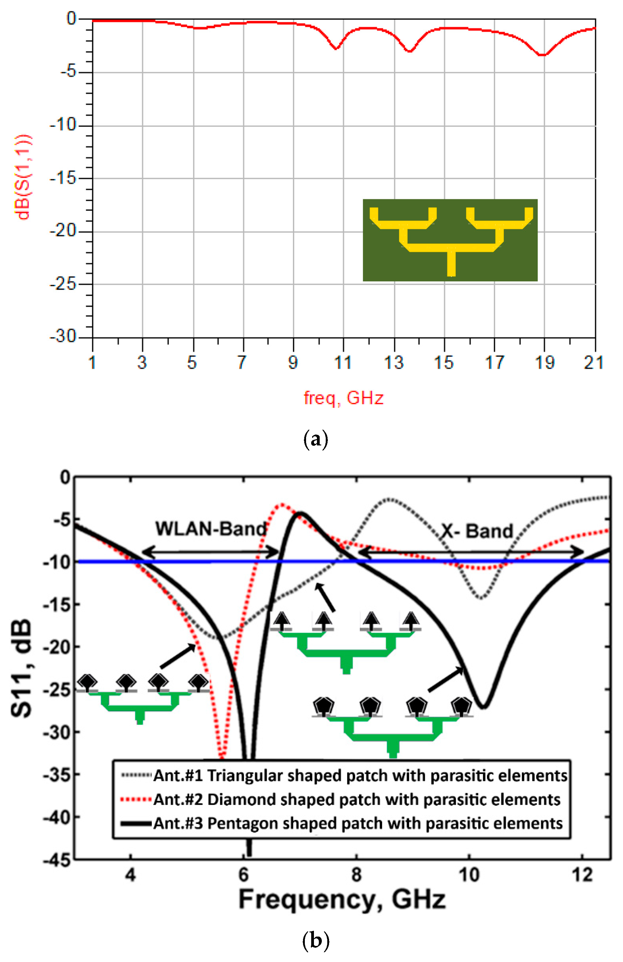 Micromachines 16 00203 g004