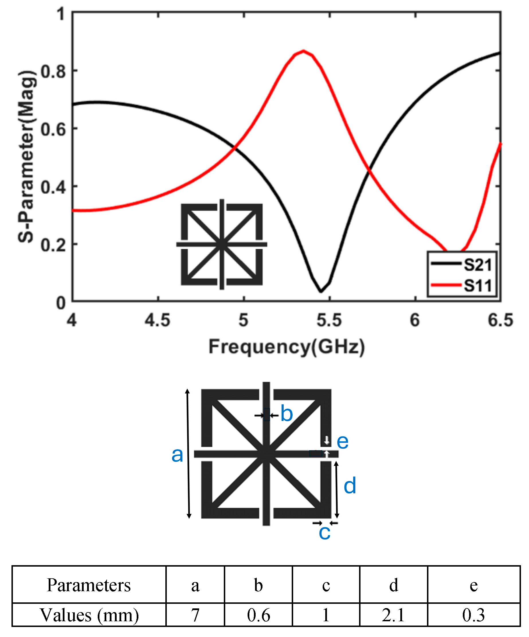 Micromachines 16 00203 g005