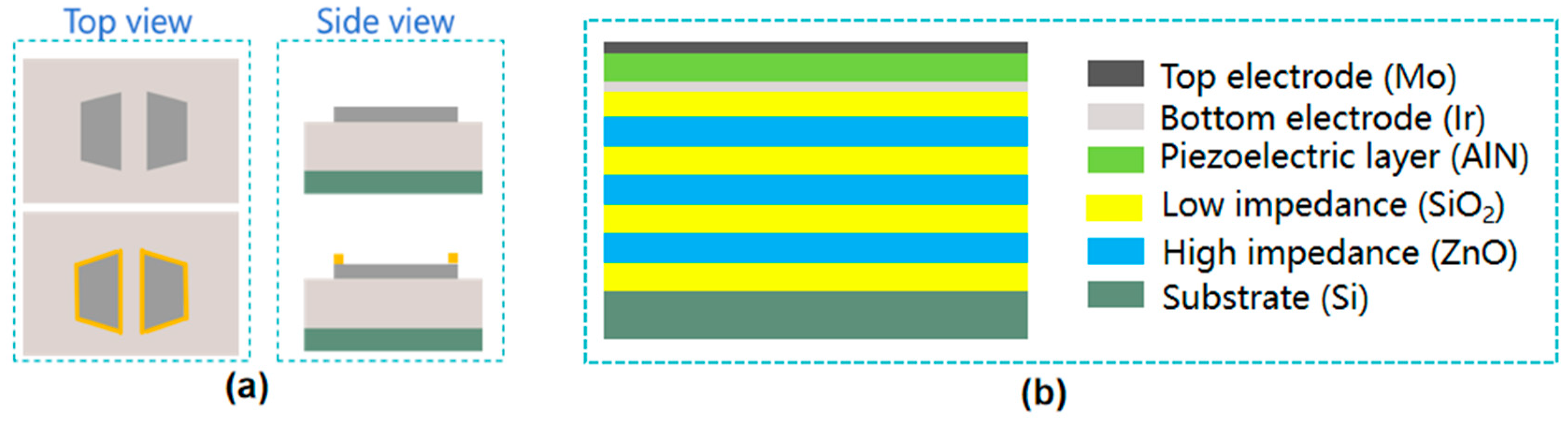 Micromachines 16 00205 g004