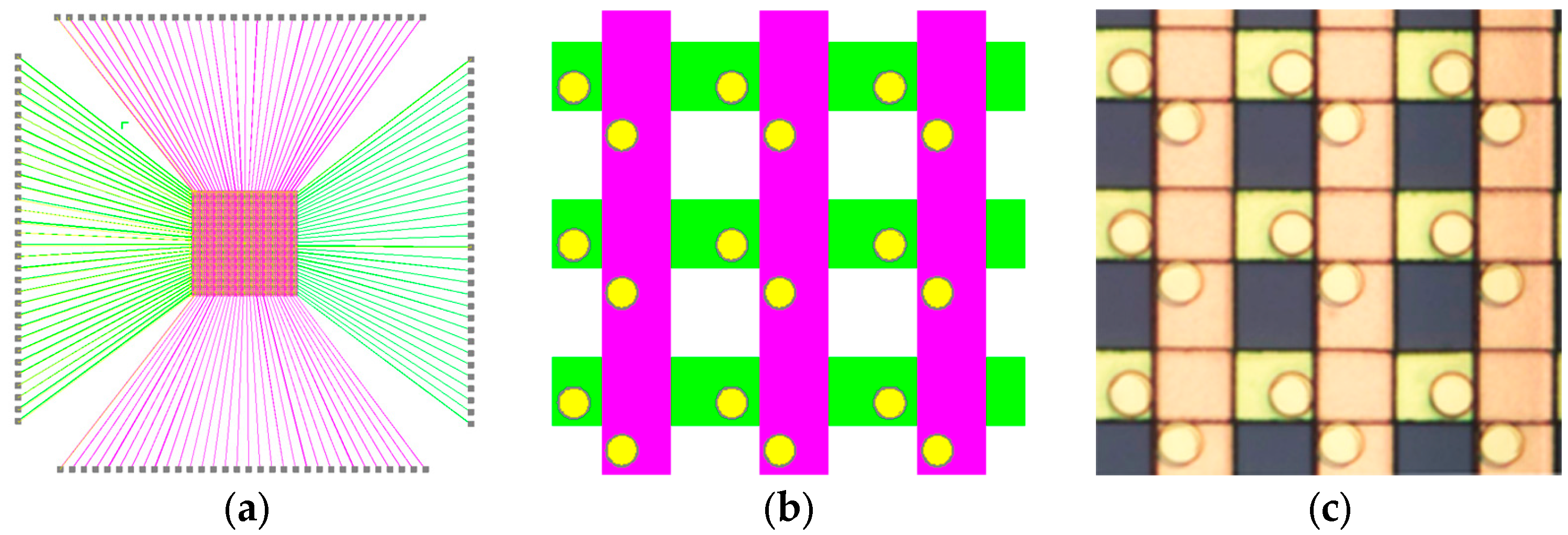 Micromachines 16 00207 g002