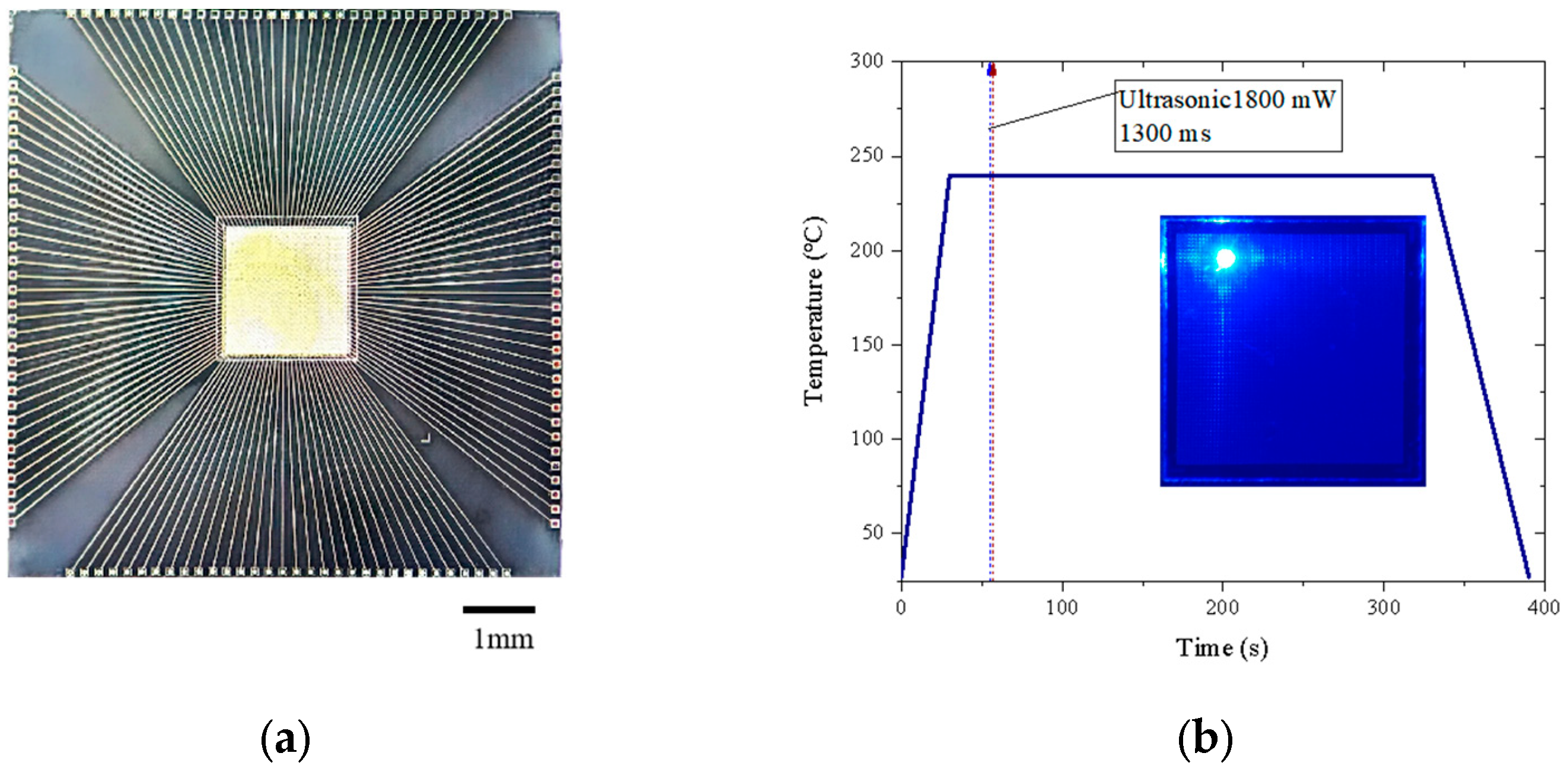 Micromachines 16 00207 g003
