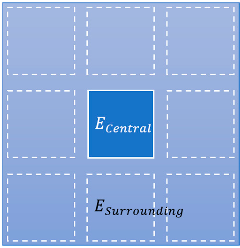 Micromachines 16 00207 g009