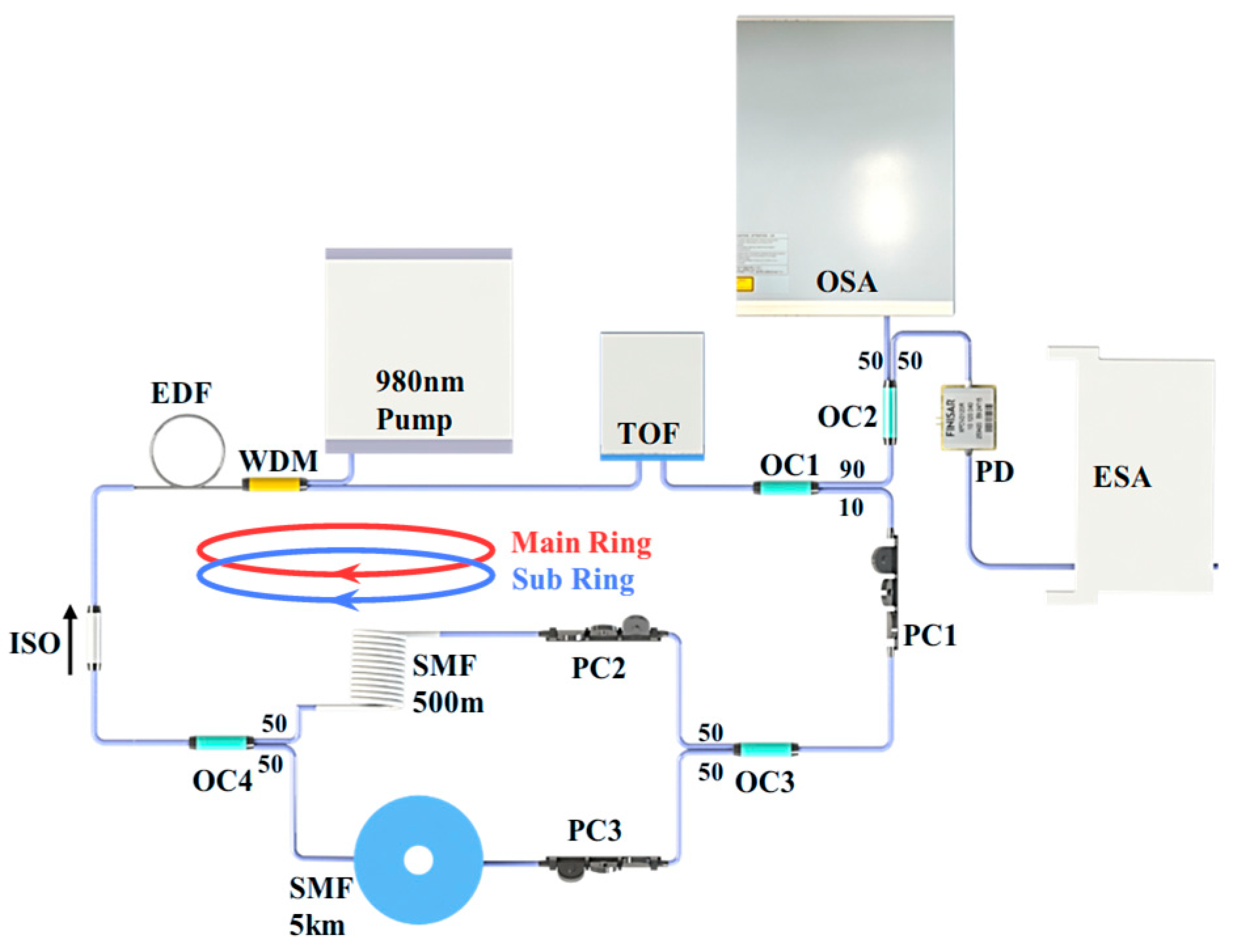 Micromachines 16 00209 g001