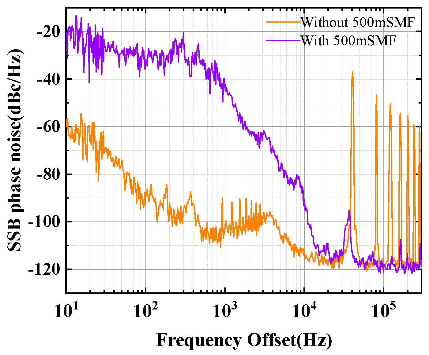 Micromachines 16 00209 g006