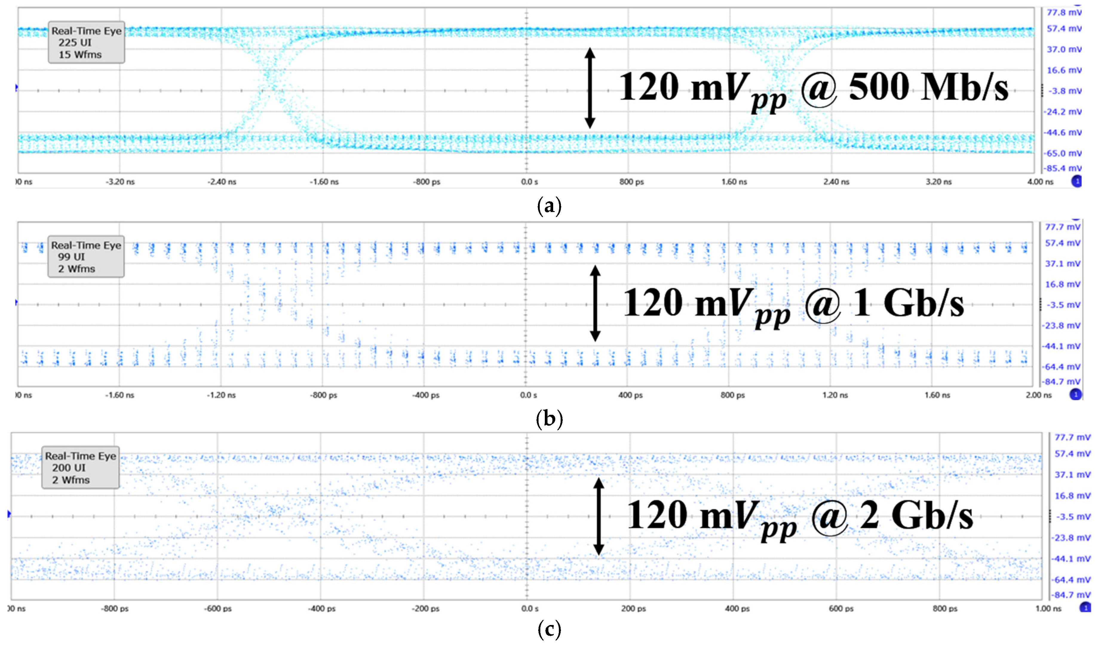 Micromachines 16 00215 g010