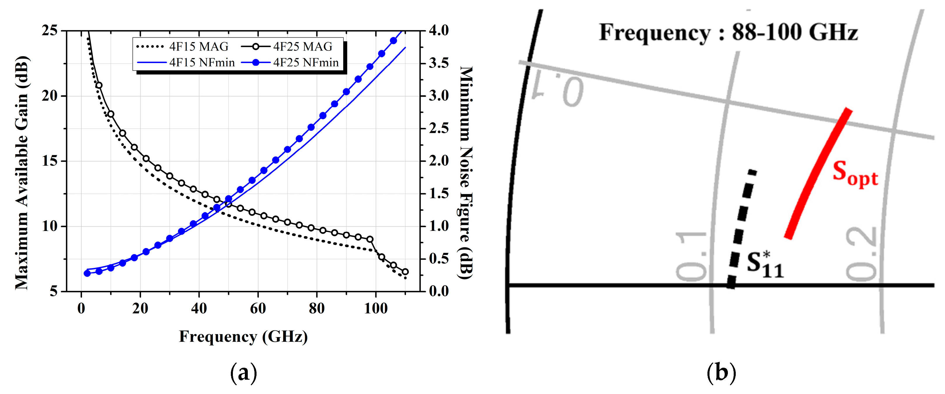 Micromachines 16 00219 g001