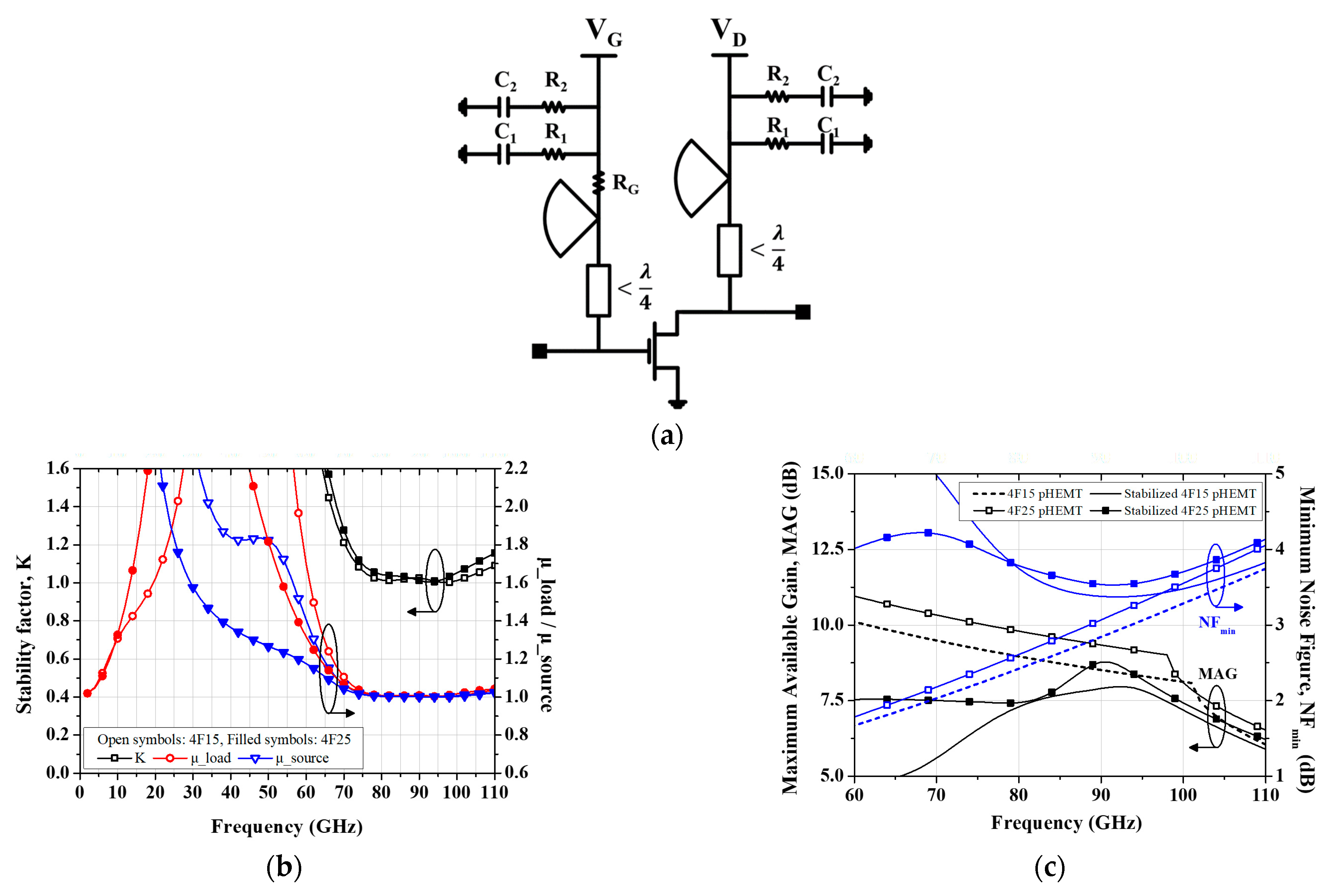 Micromachines 16 00219 g003