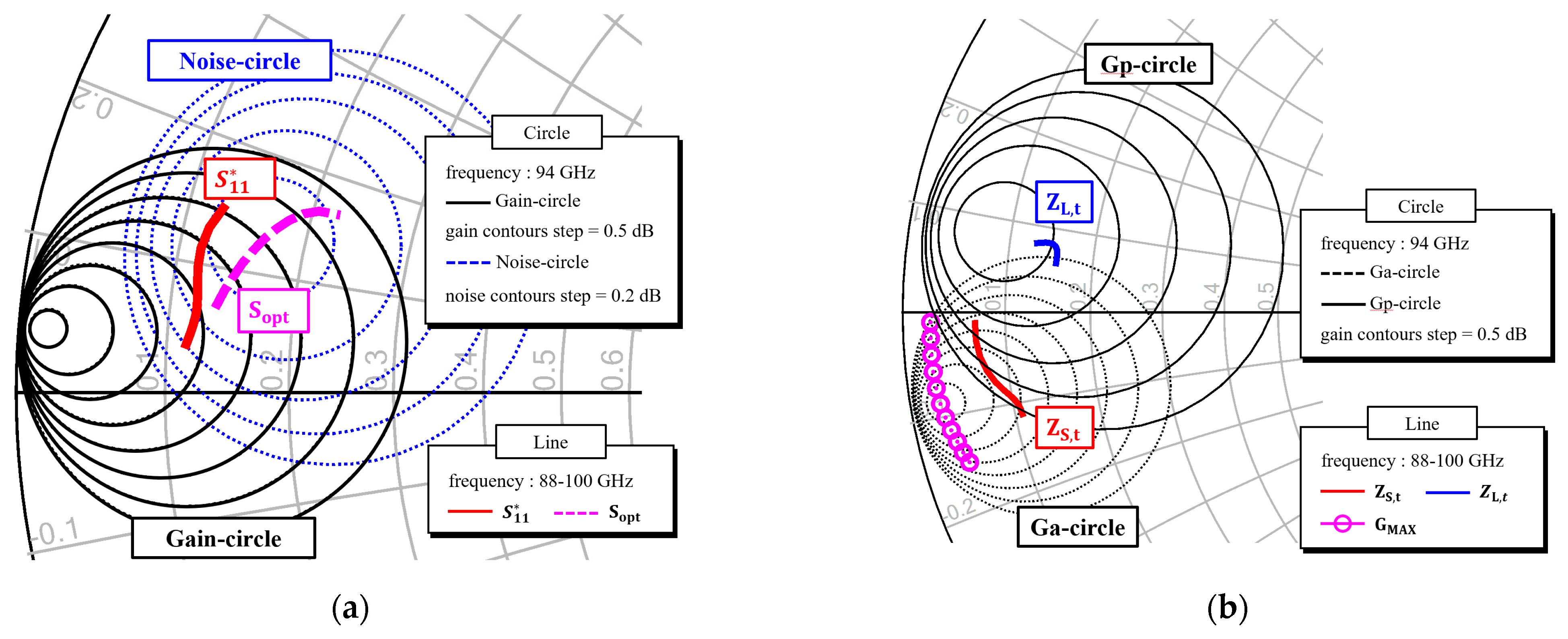 Micromachines 16 00219 g005