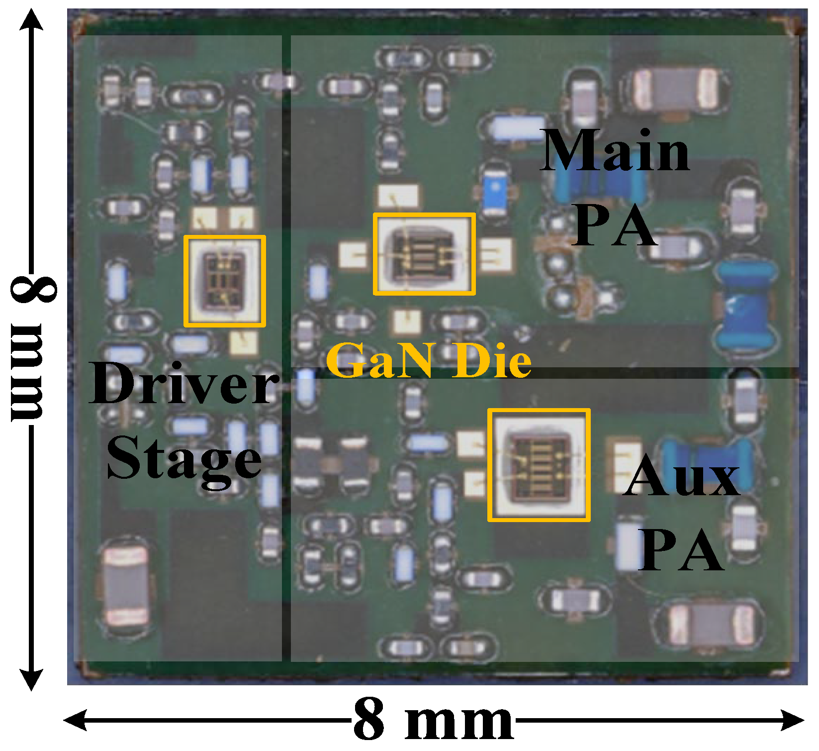 A 3.2–3.6 GHz GaN Doherty Power Amplifier Module Based on a Compact Low ...