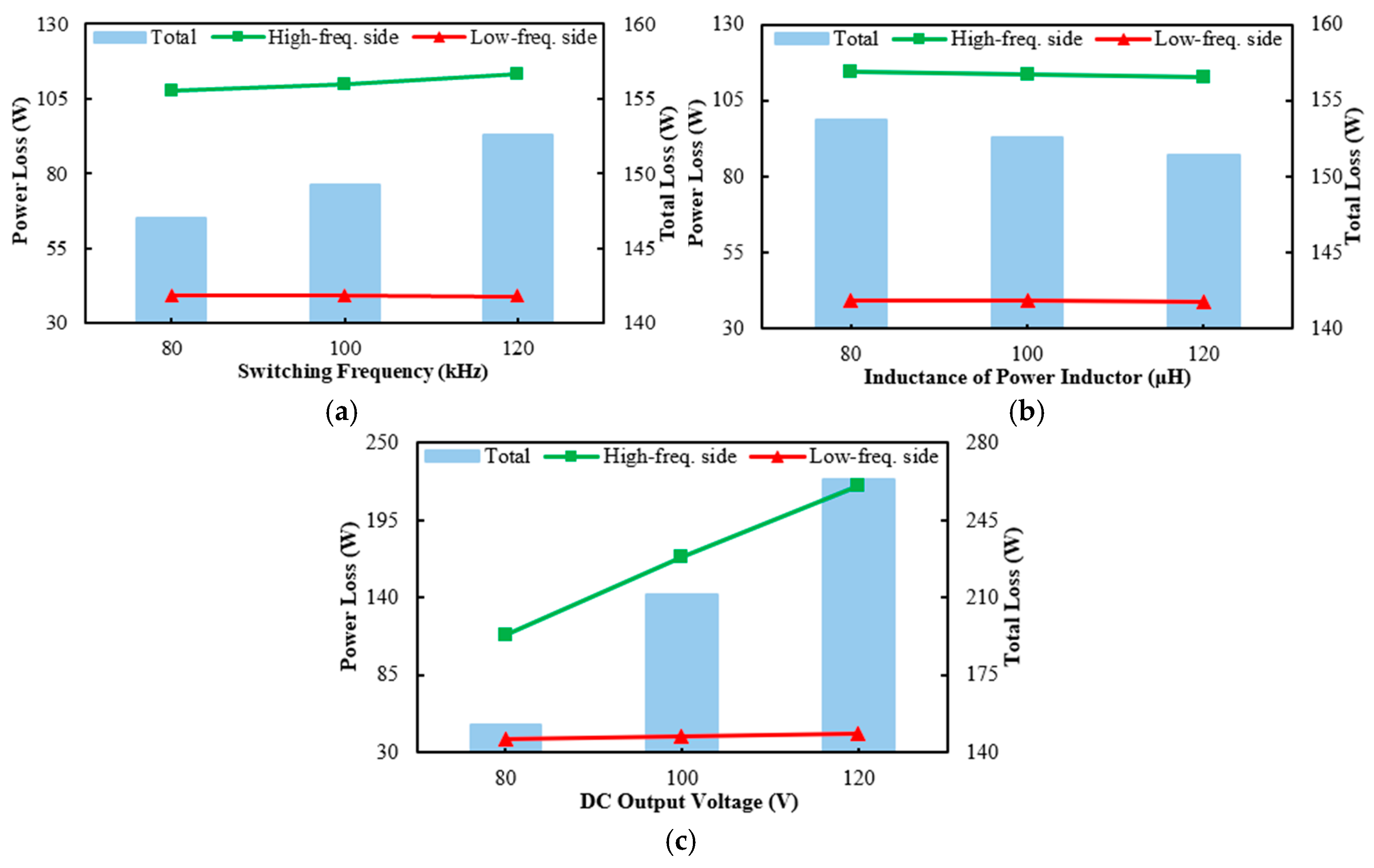 Micromachines 16 00223 g010