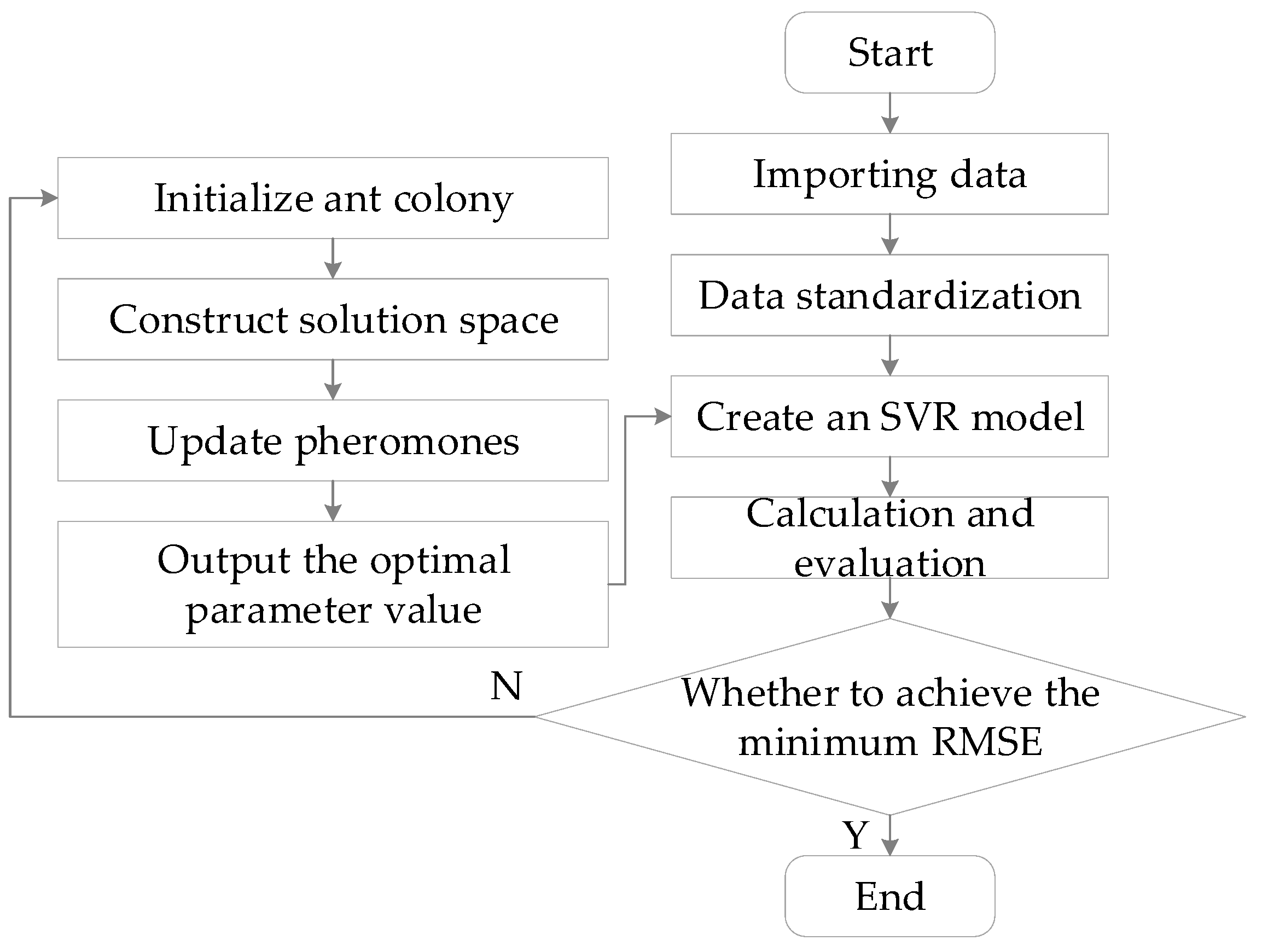 Micromachines 16 00224 g004
