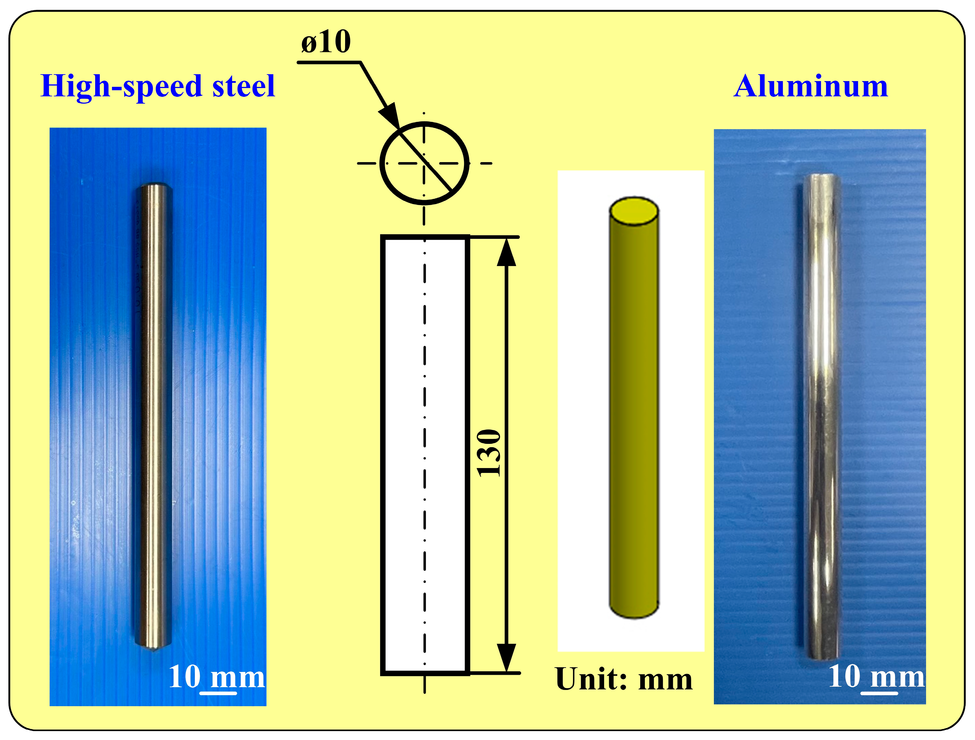 Micromachines 16 00225 g002