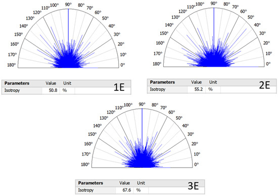 Micromachines 16 00227 g013