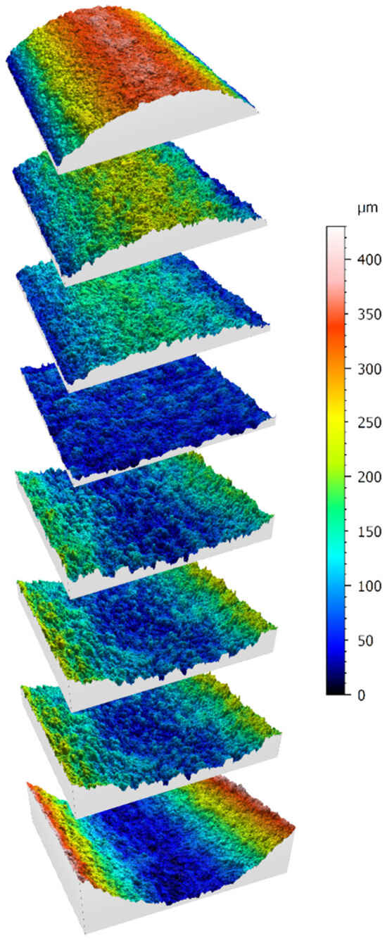 Micromachines 16 00227 g022