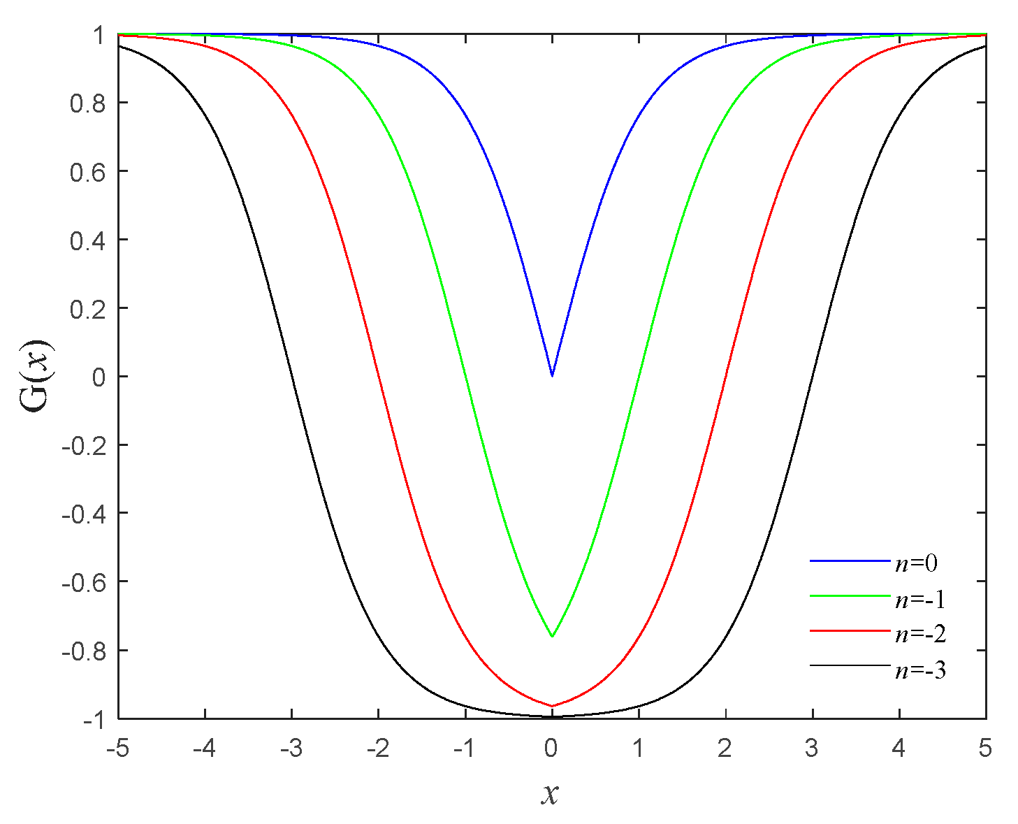 Micromachines 16 00228 g001