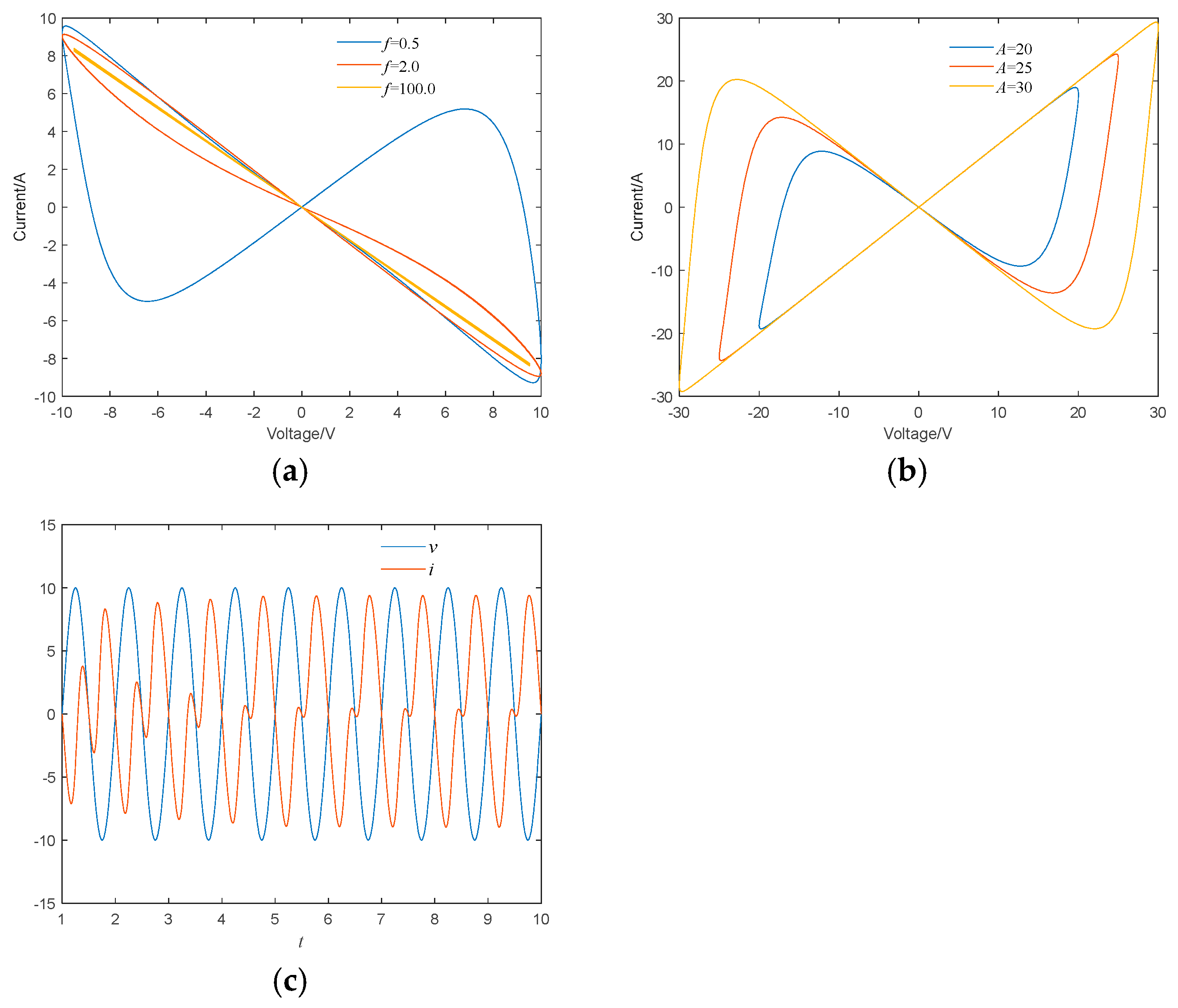 Micromachines 16 00228 g003
