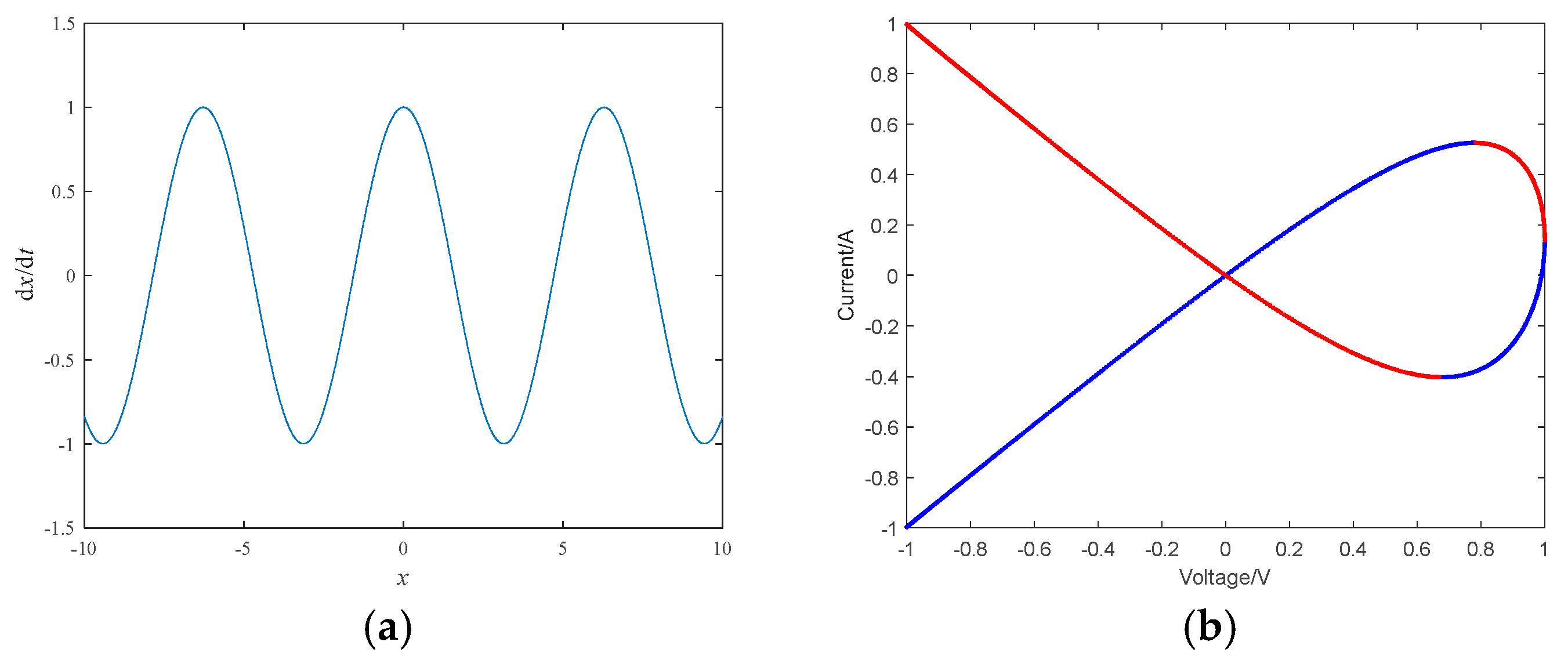 Micromachines 16 00228 g004