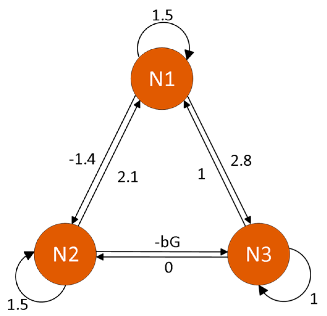 Micromachines 16 00228 g005