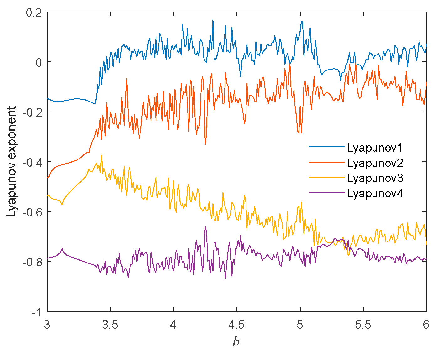 Micromachines 16 00228 g008