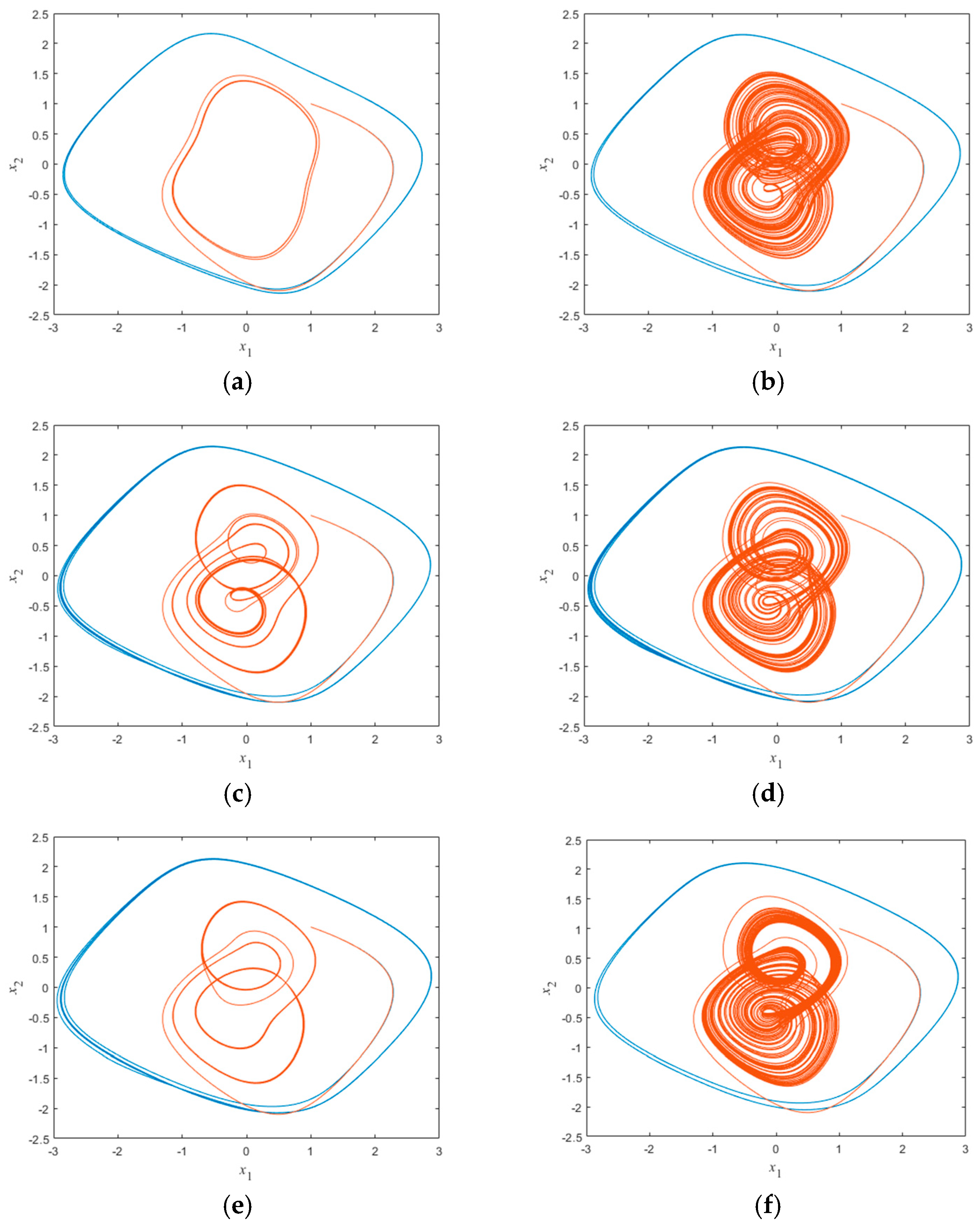 Micromachines 16 00228 g009