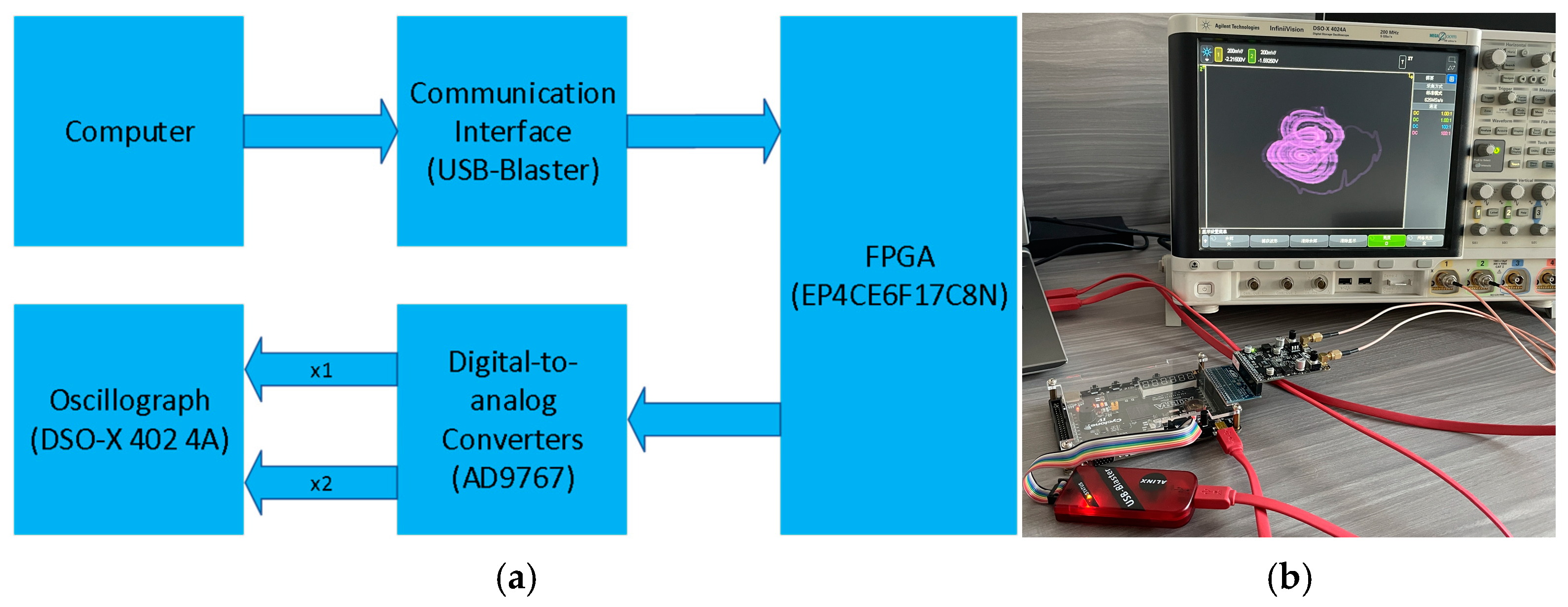 Micromachines 16 00228 g011