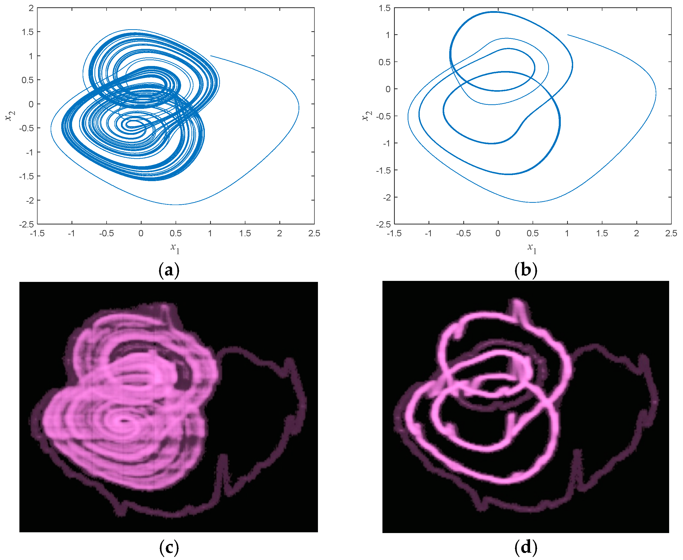 Micromachines 16 00228 g012