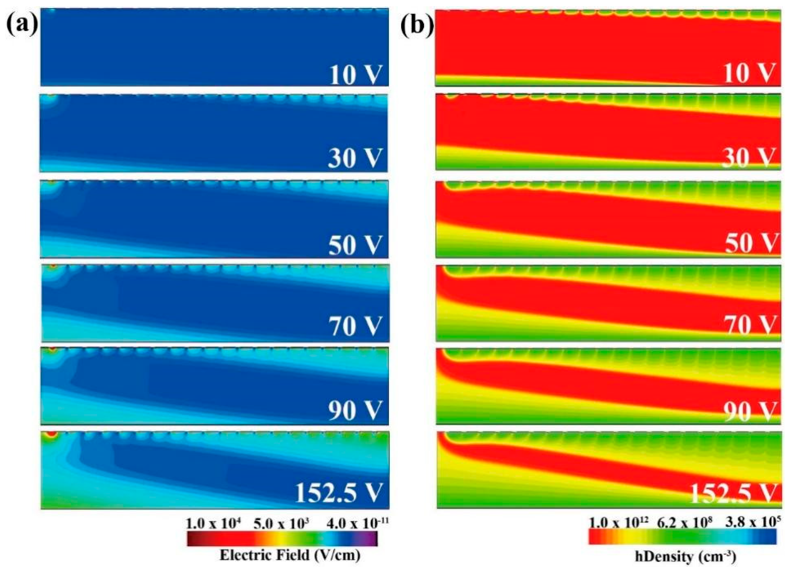 Micromachines 16 00229 g004
