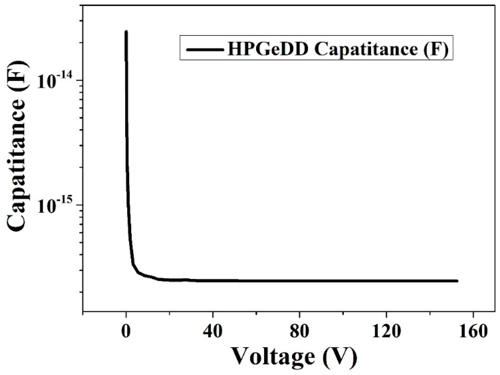 Micromachines 16 00229 g006