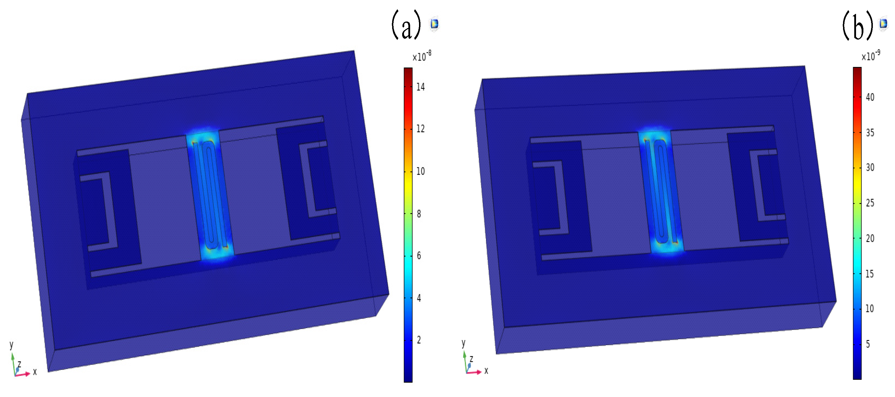 Micromachines 16 00231 g003