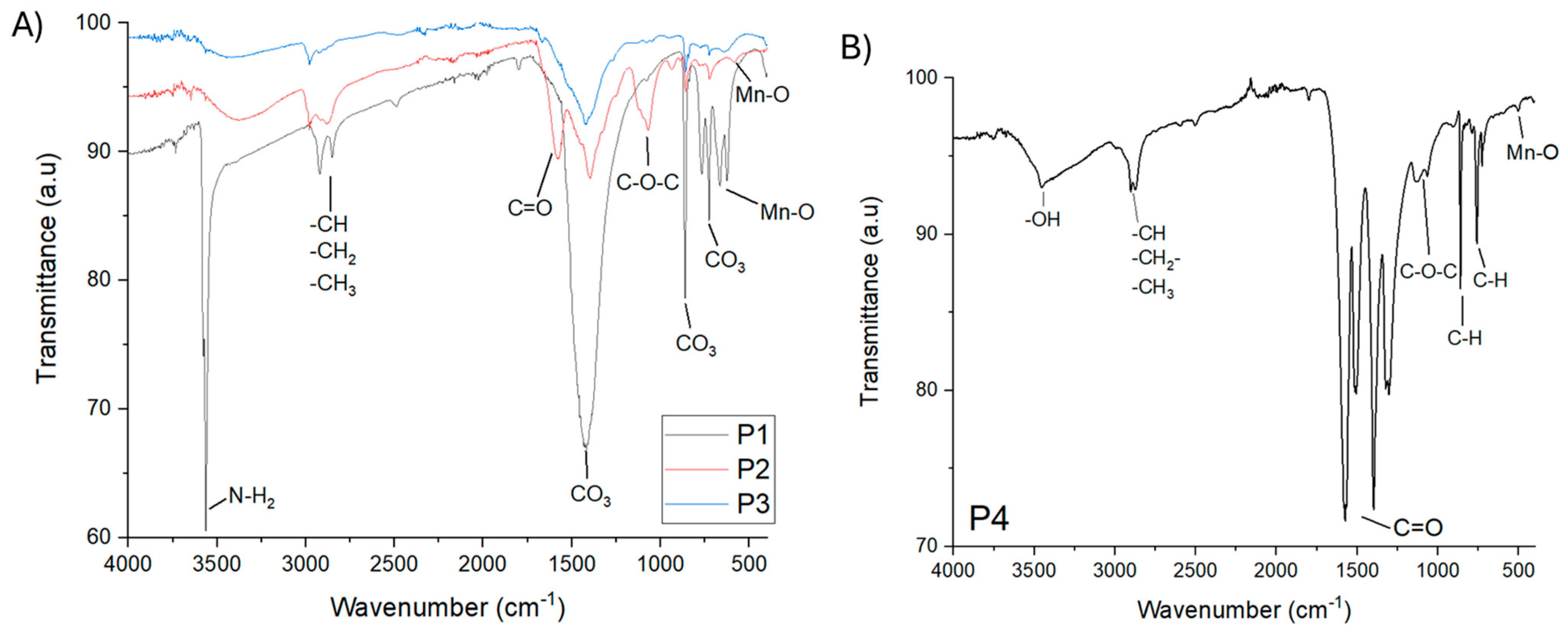 Micromachines 16 00232 g002