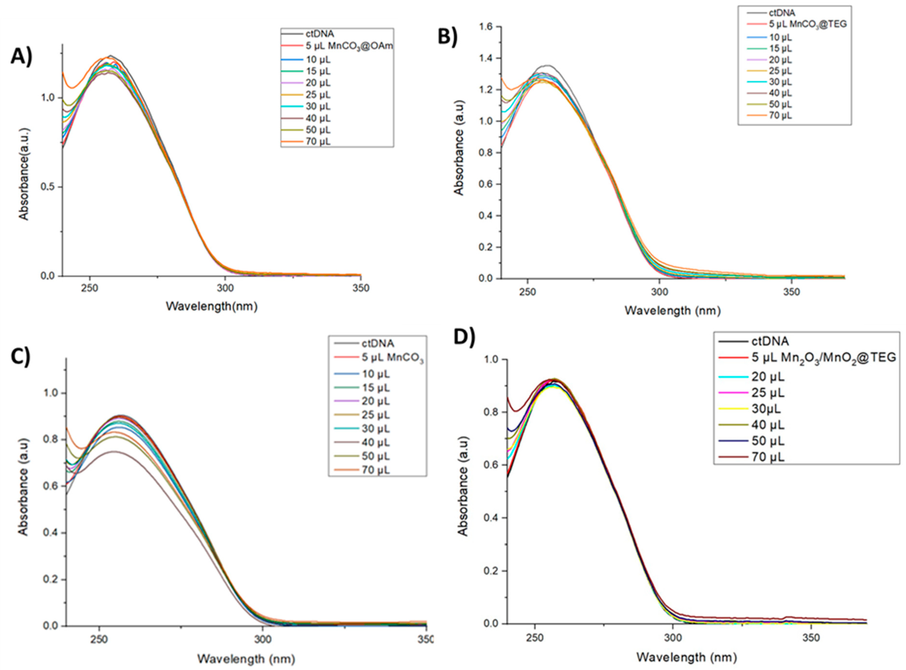Micromachines 16 00232 g004