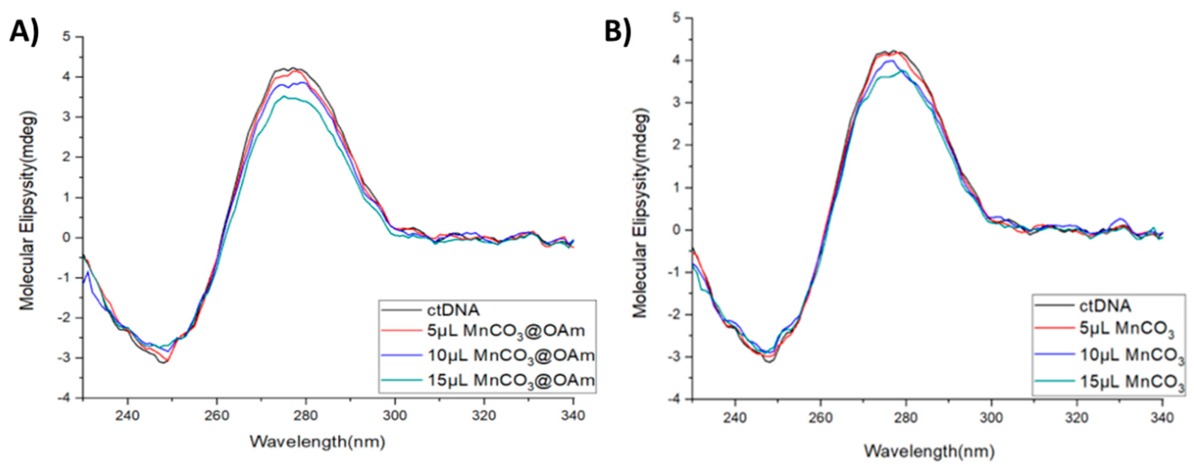 Micromachines 16 00232 g005
