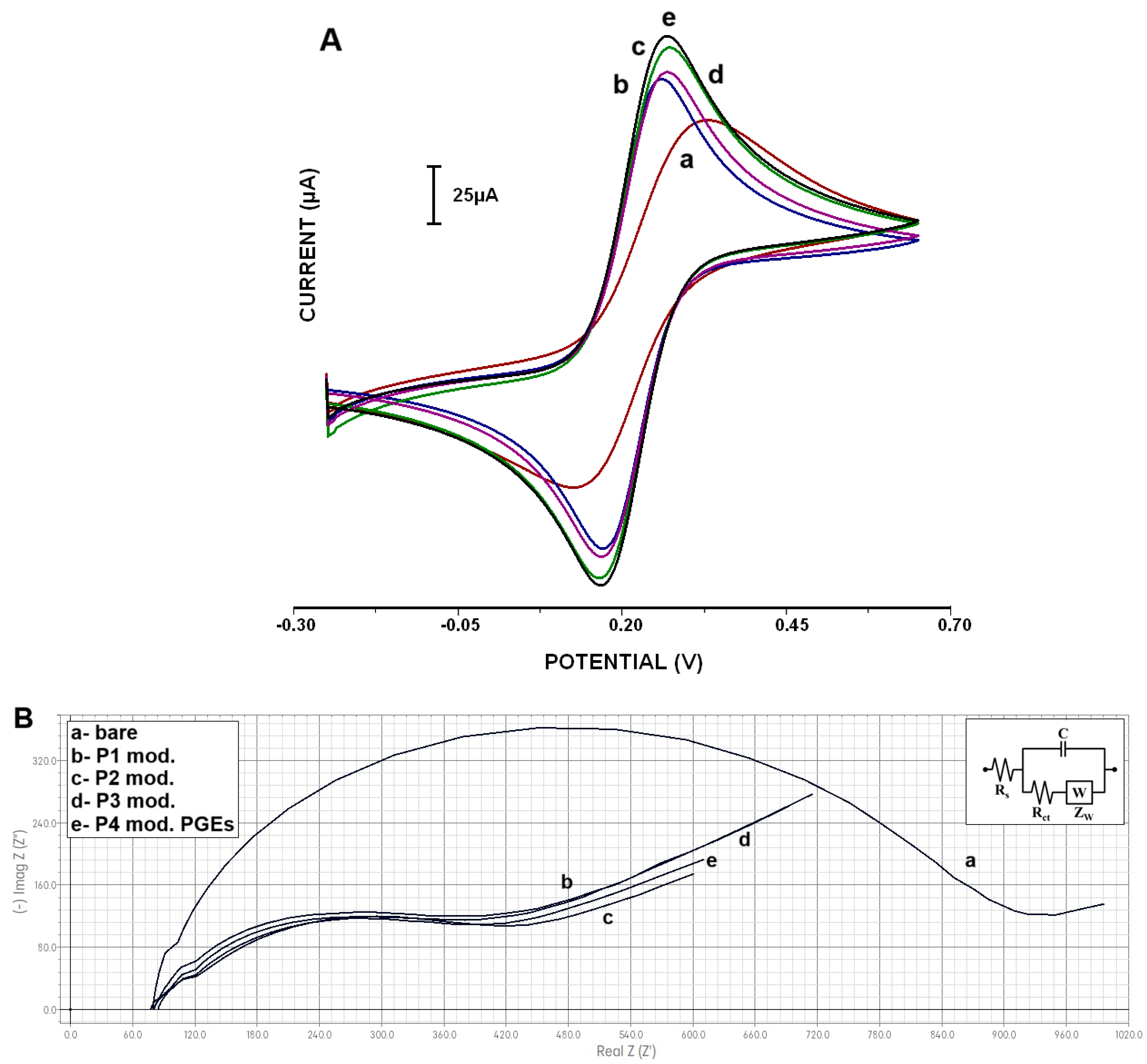 Micromachines 16 00232 g006