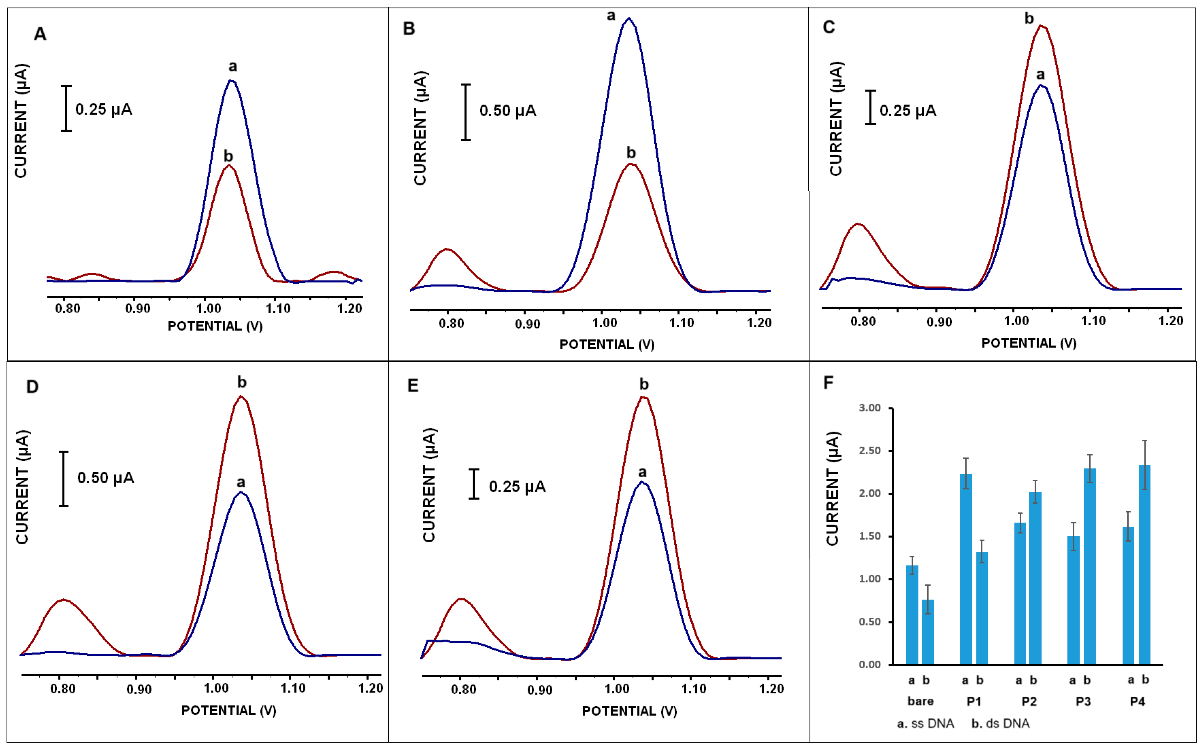 Micromachines 16 00232 g010