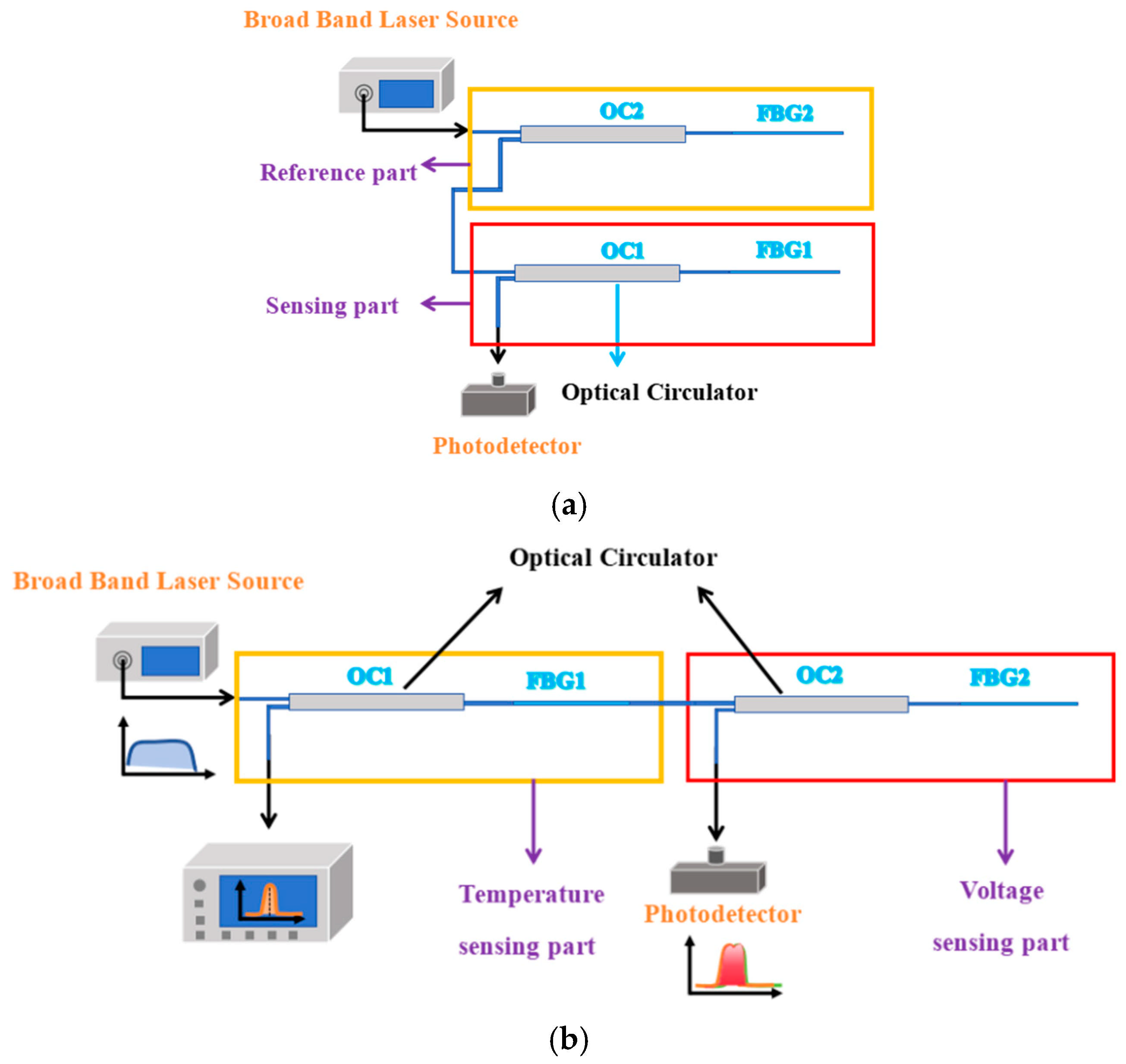 Micromachines 16 00235 g001