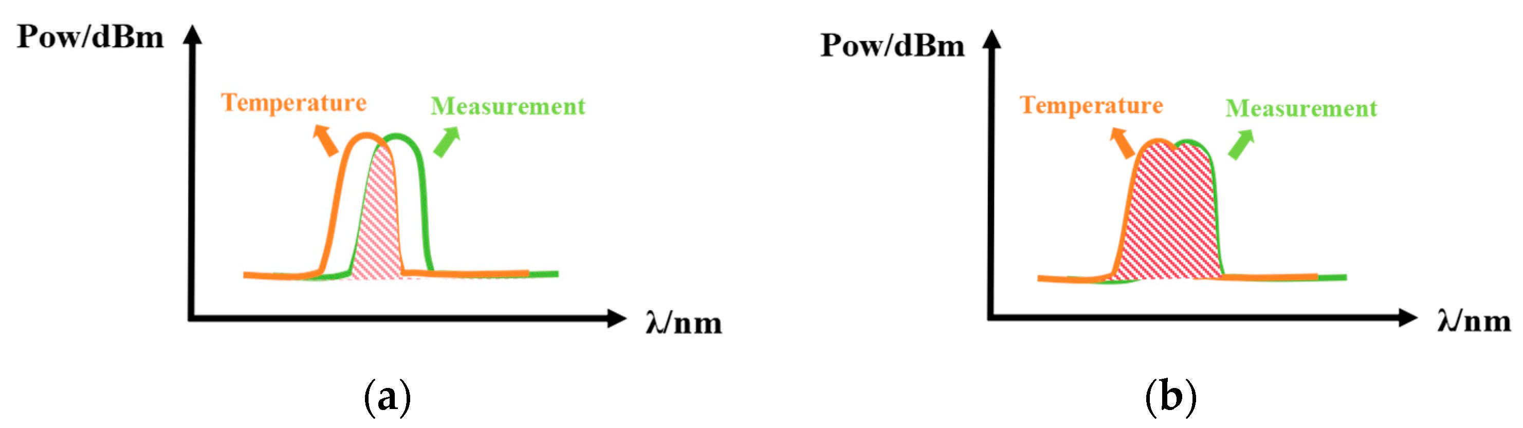 Micromachines 16 00235 g002