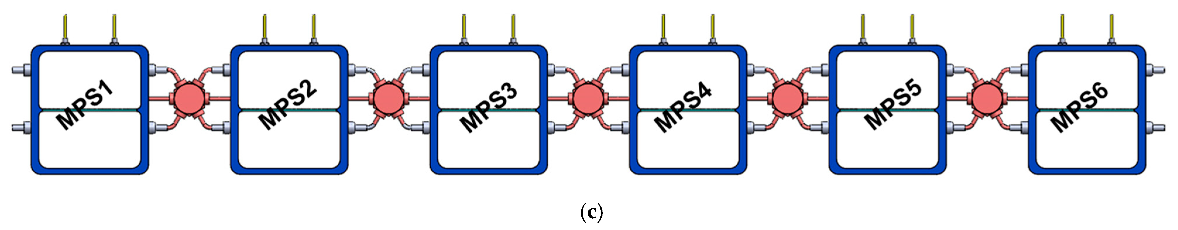 Micromachines 16 00237 g001b Micromachines 16 00237 g001b