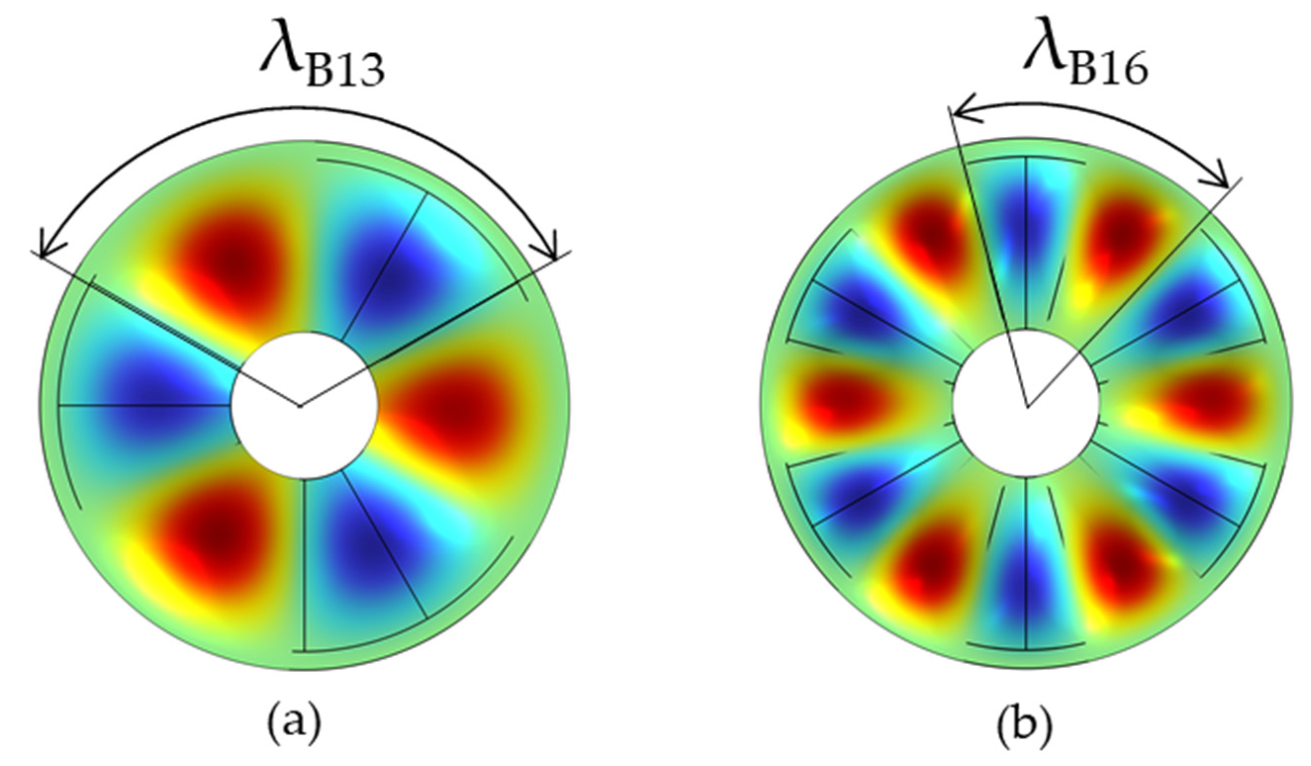 Micromachines 16 00239 g007